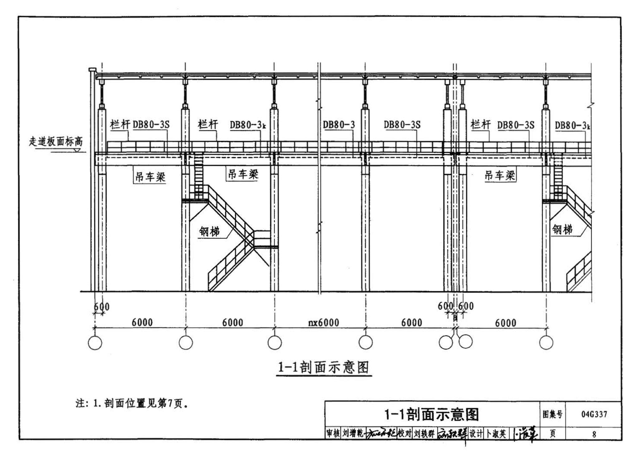 04G337--吊车梁走道板