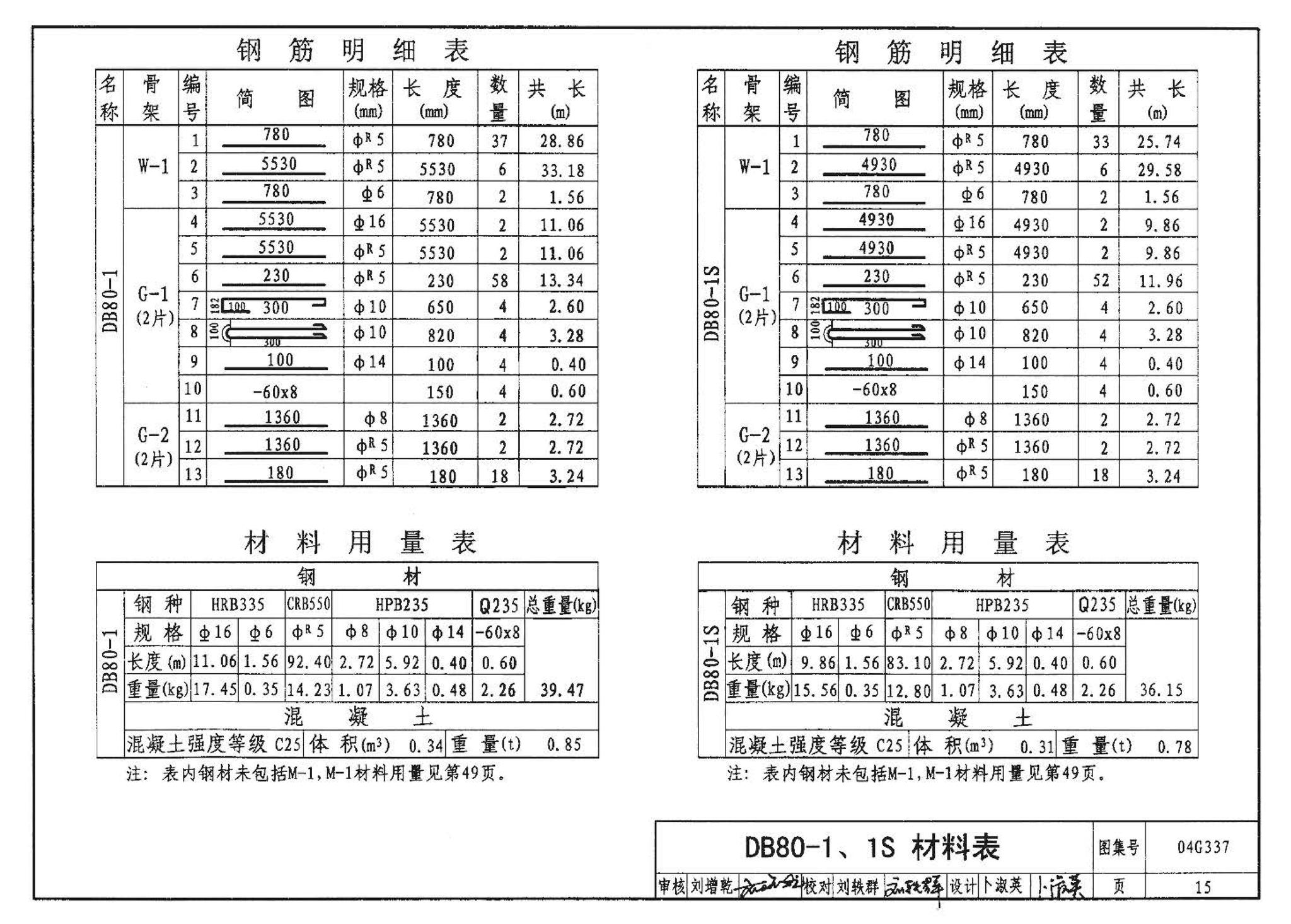 04G337--吊车梁走道板