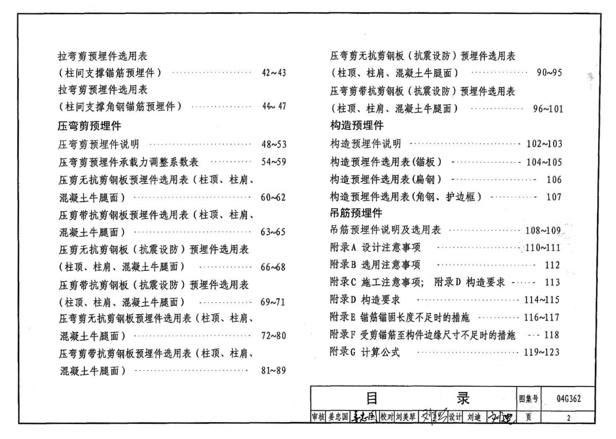 04G362--钢筋混凝土结构预埋件