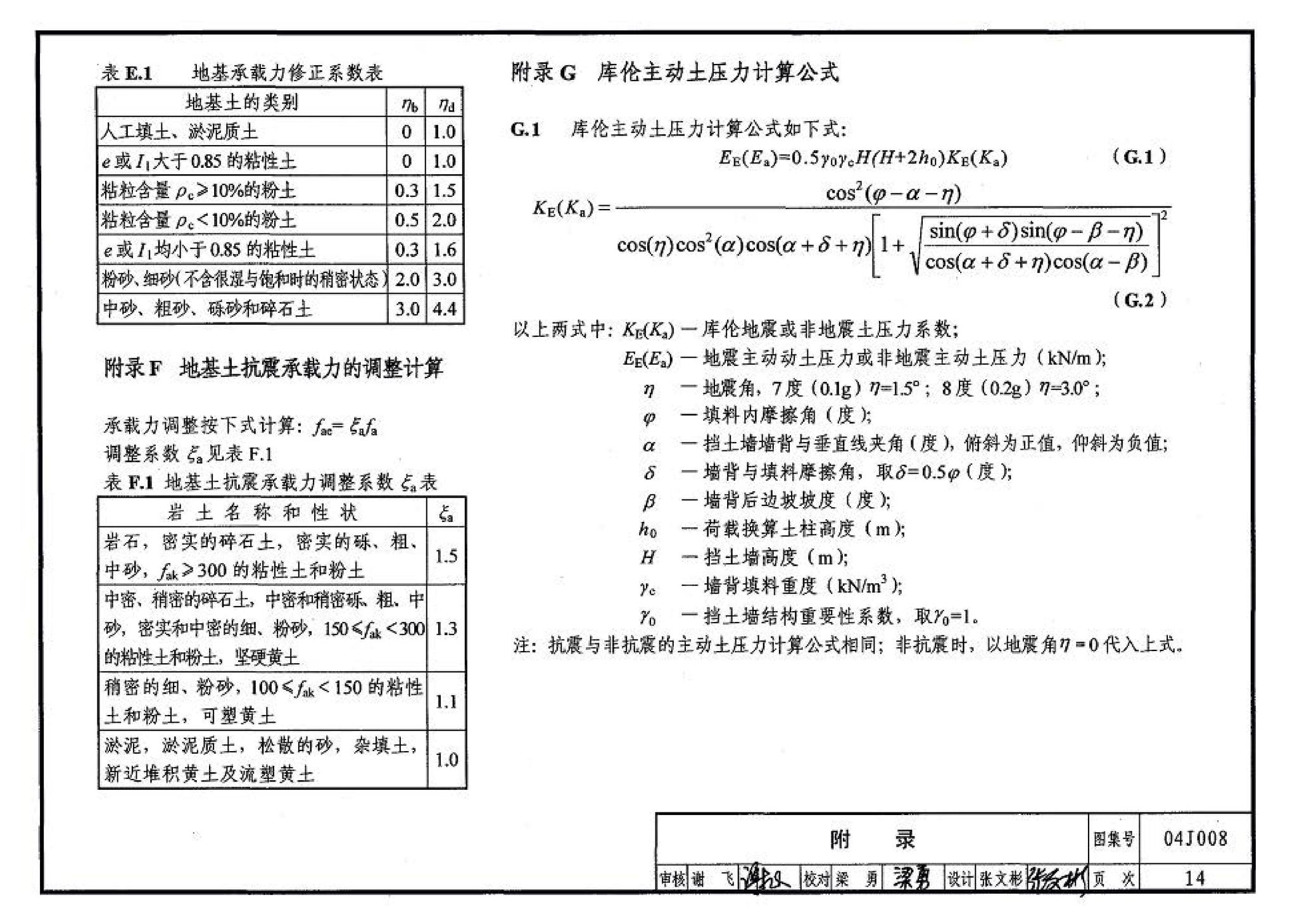 04J008--挡土墙（重力式、衡重式、悬臂式）