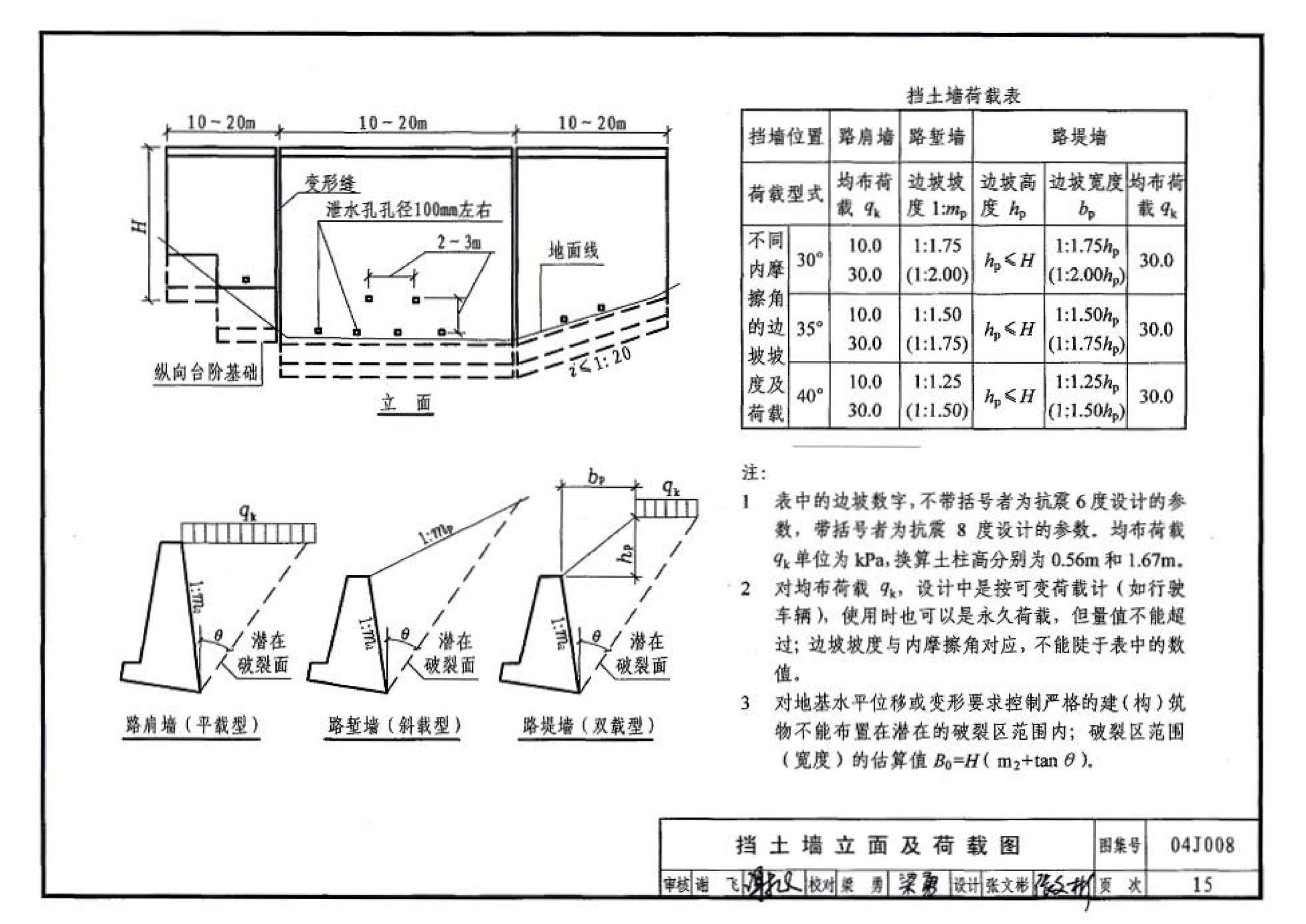 04J008--挡土墙（重力式、衡重式、悬臂式）