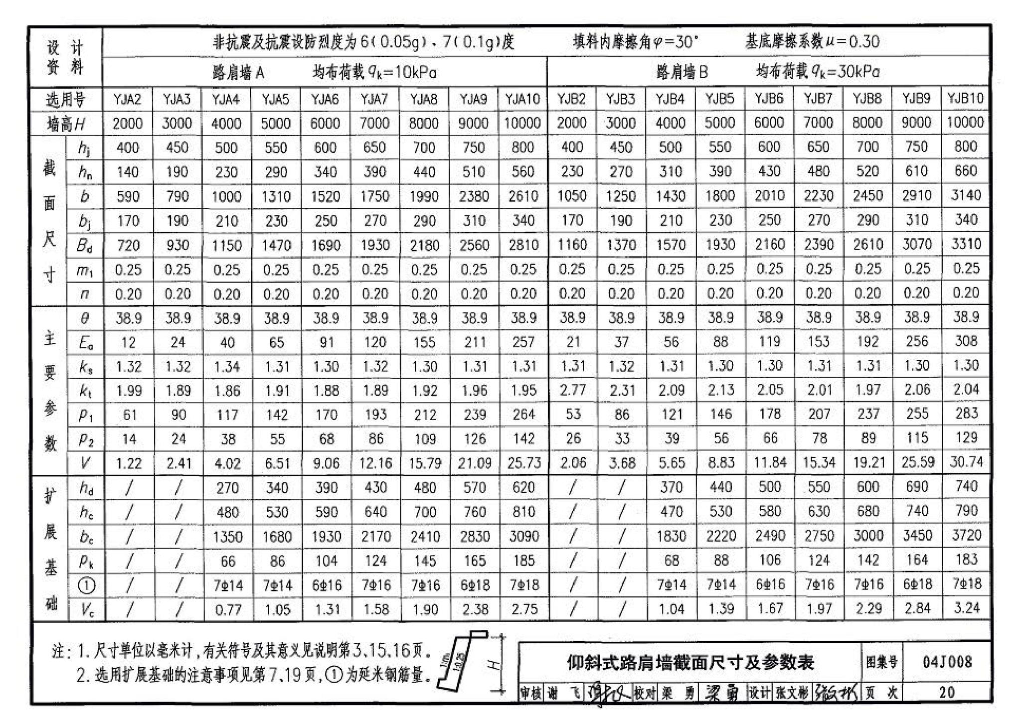 04J008--挡土墙（重力式、衡重式、悬臂式）