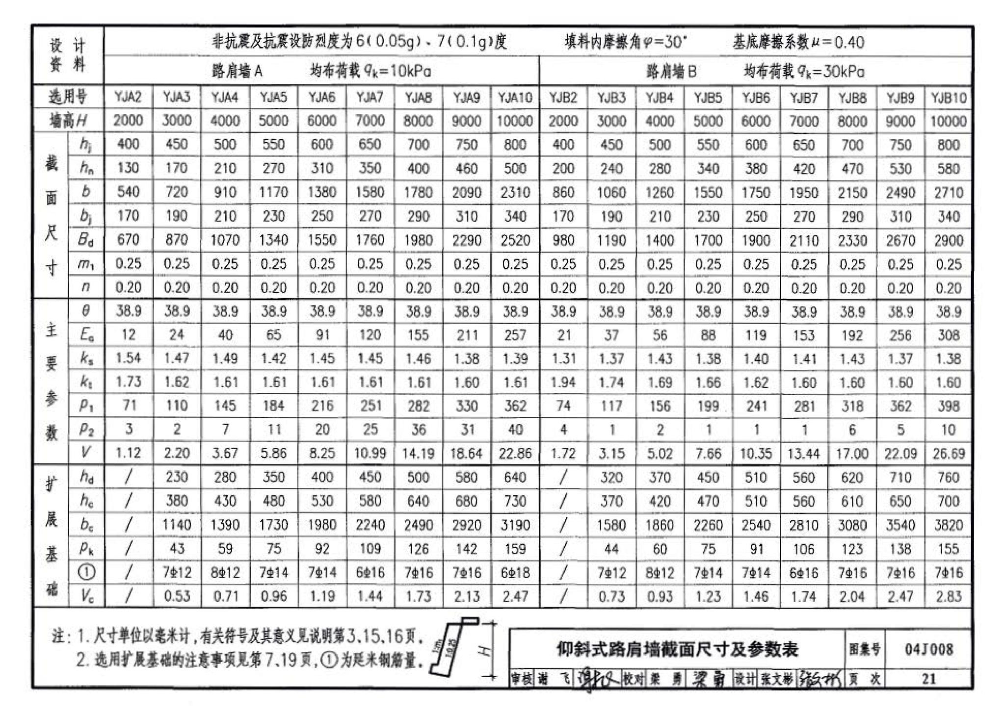 04J008--挡土墙（重力式、衡重式、悬臂式）