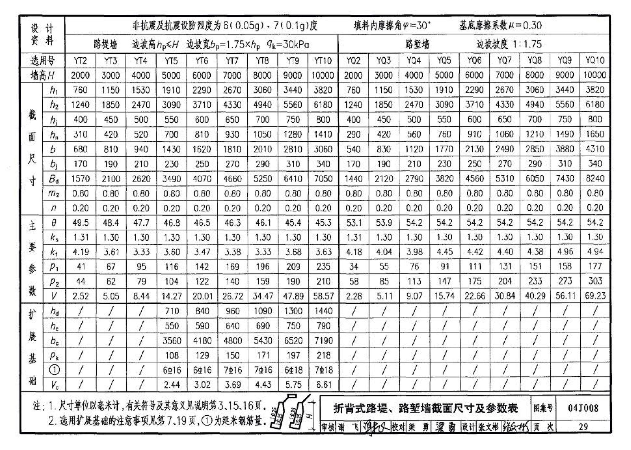 04J008--挡土墙（重力式、衡重式、悬臂式）