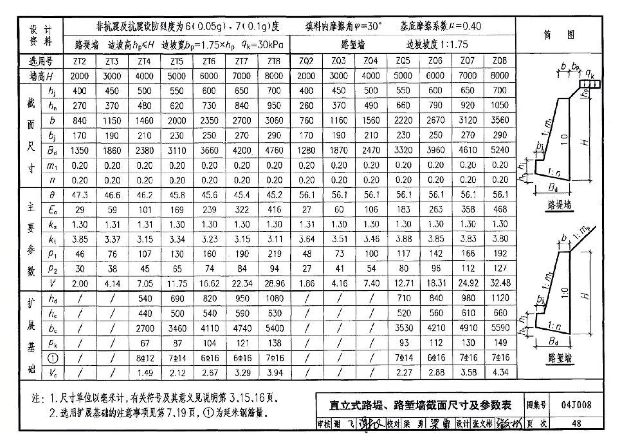 04J008--挡土墙（重力式、衡重式、悬臂式）