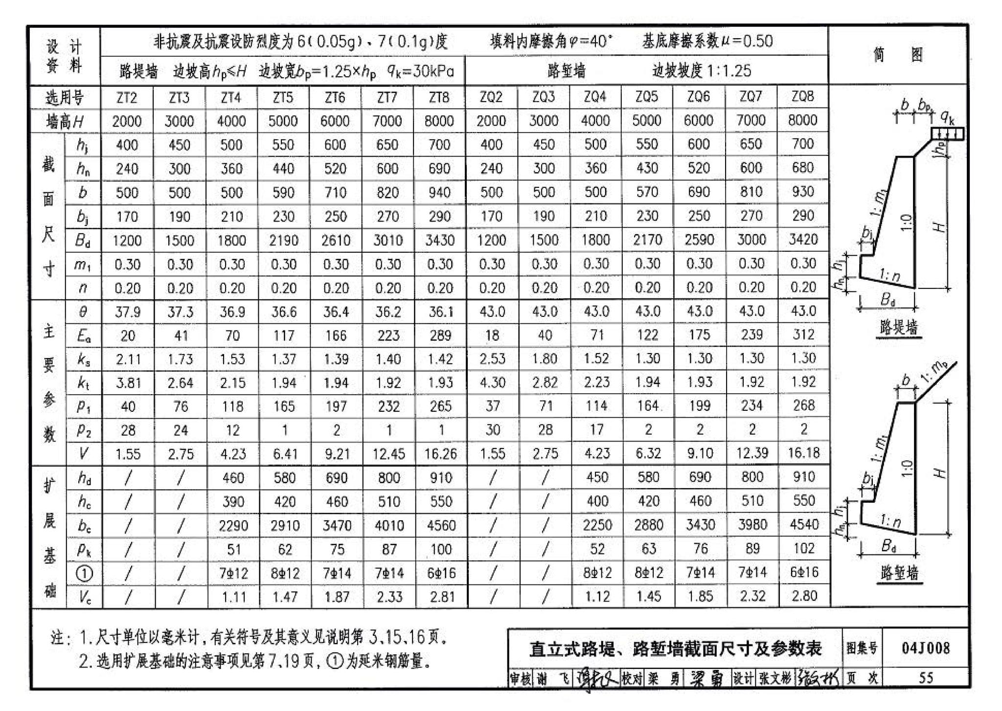 04J008--挡土墙（重力式、衡重式、悬臂式）