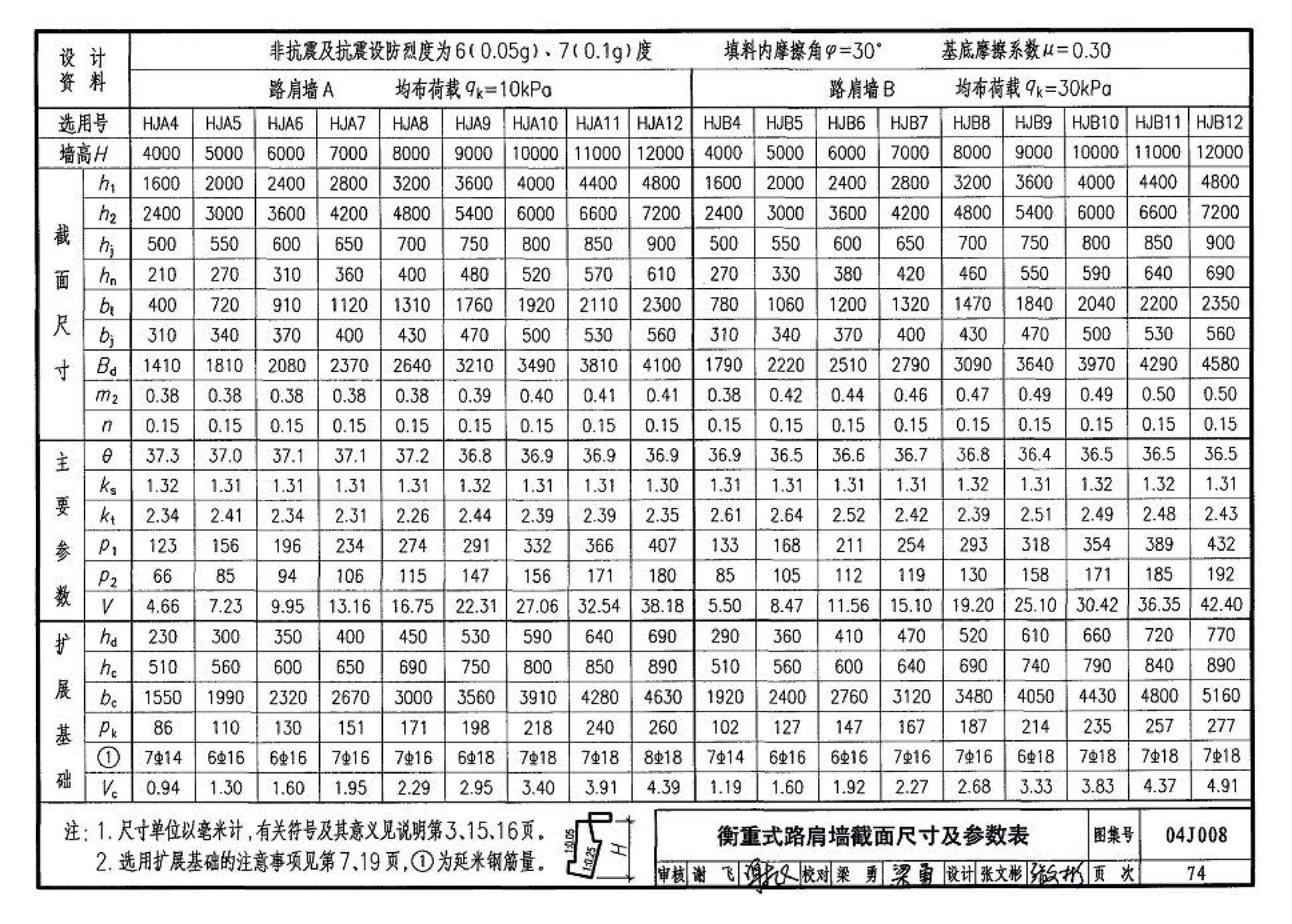 04J008--挡土墙（重力式、衡重式、悬臂式）