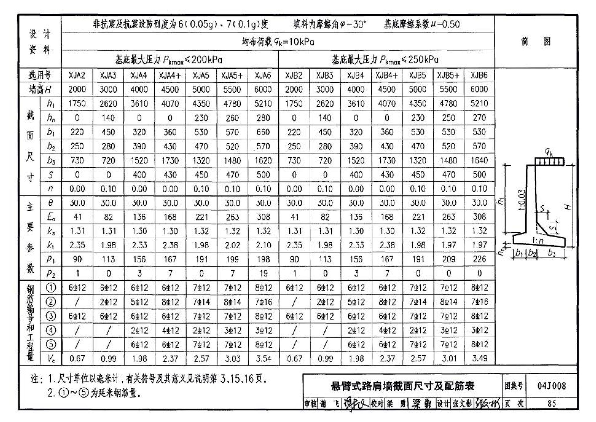 04J008--挡土墙（重力式、衡重式、悬臂式）