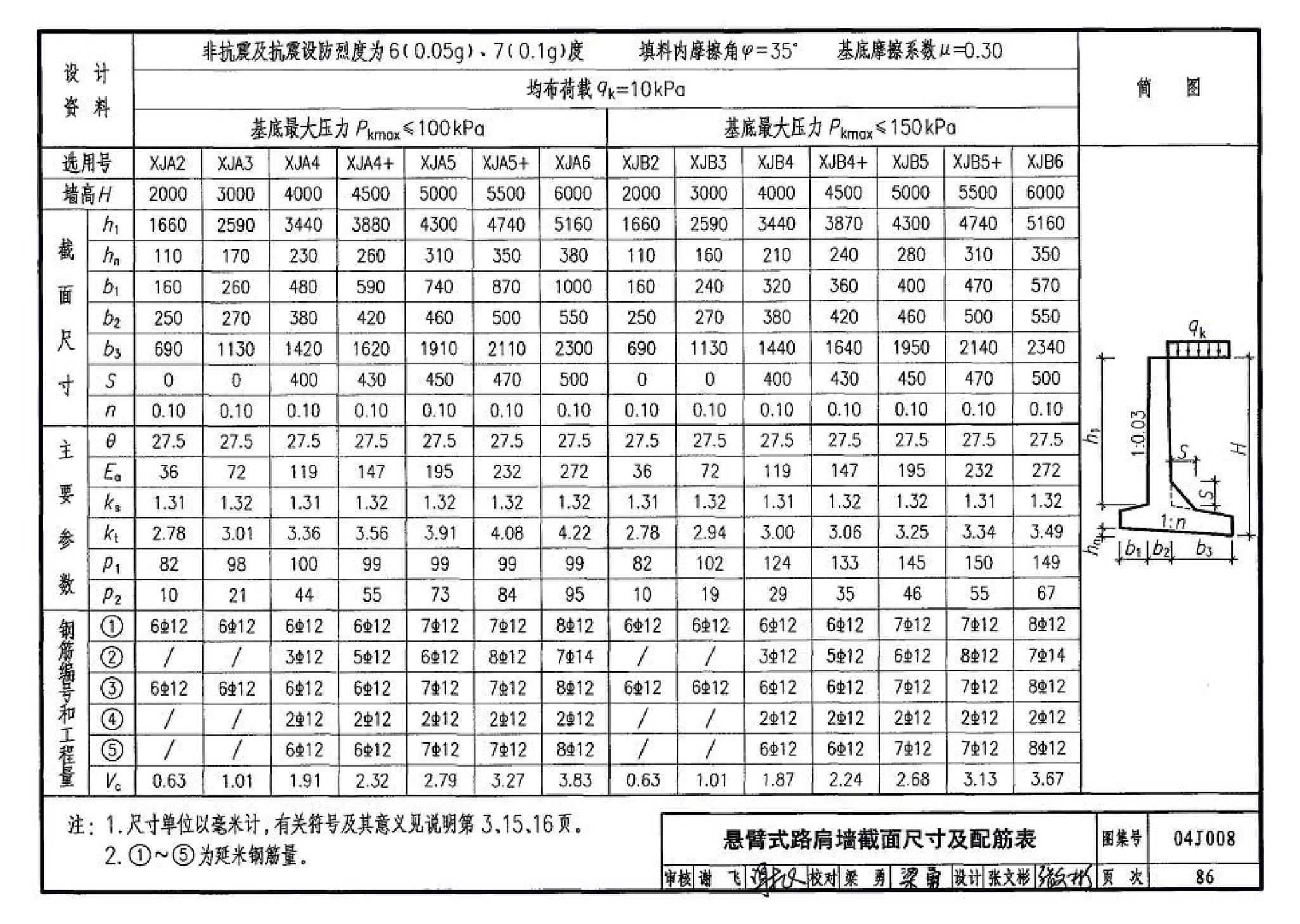 04J008--挡土墙（重力式、衡重式、悬臂式）