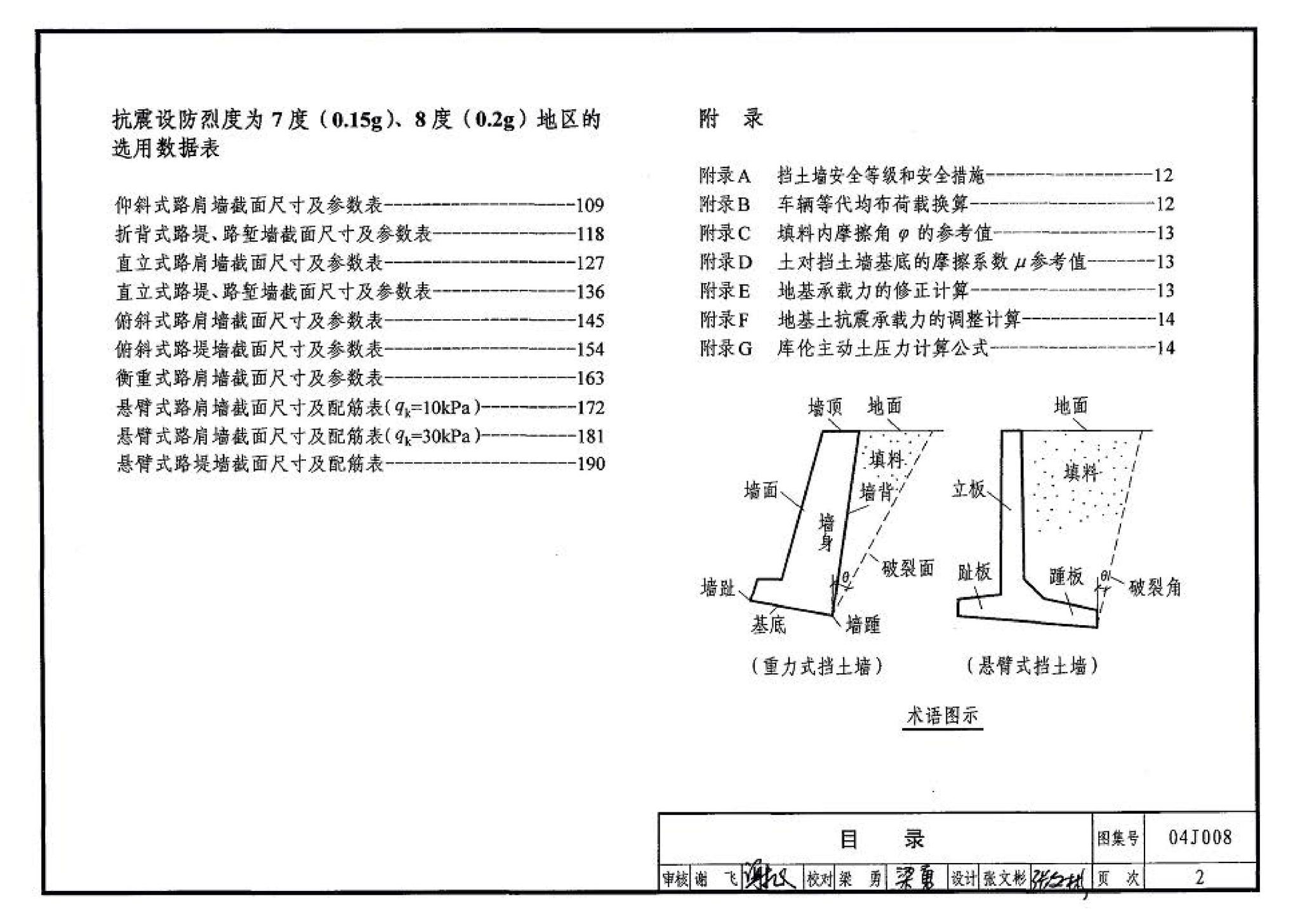 04J008--挡土墙（重力式、衡重式、悬臂式）