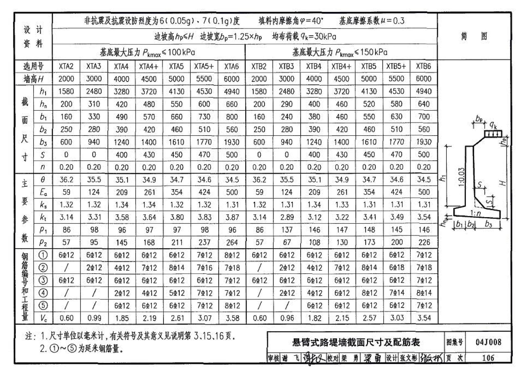 04J008--挡土墙（重力式、衡重式、悬臂式）