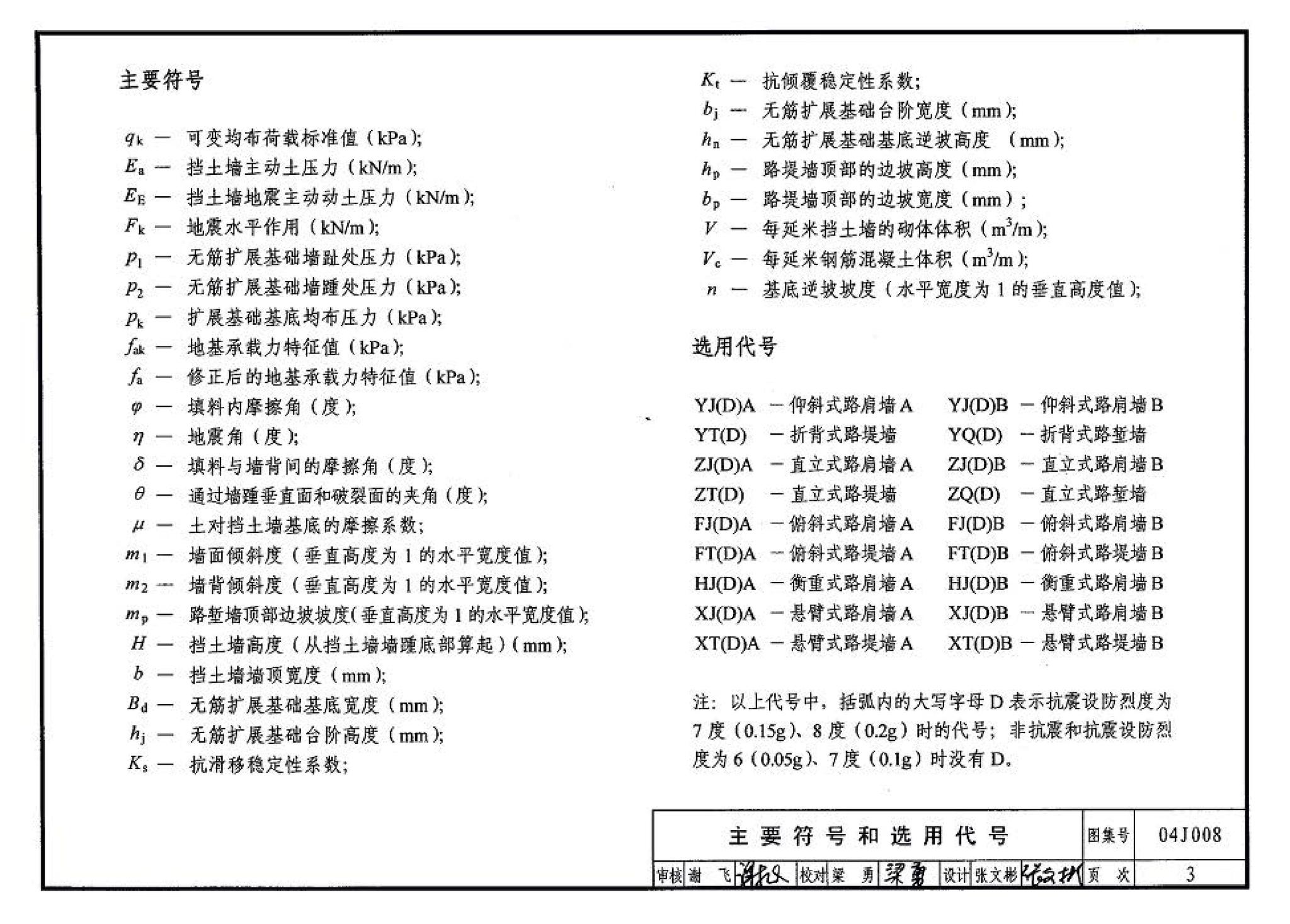 04J008--挡土墙（重力式、衡重式、悬臂式）