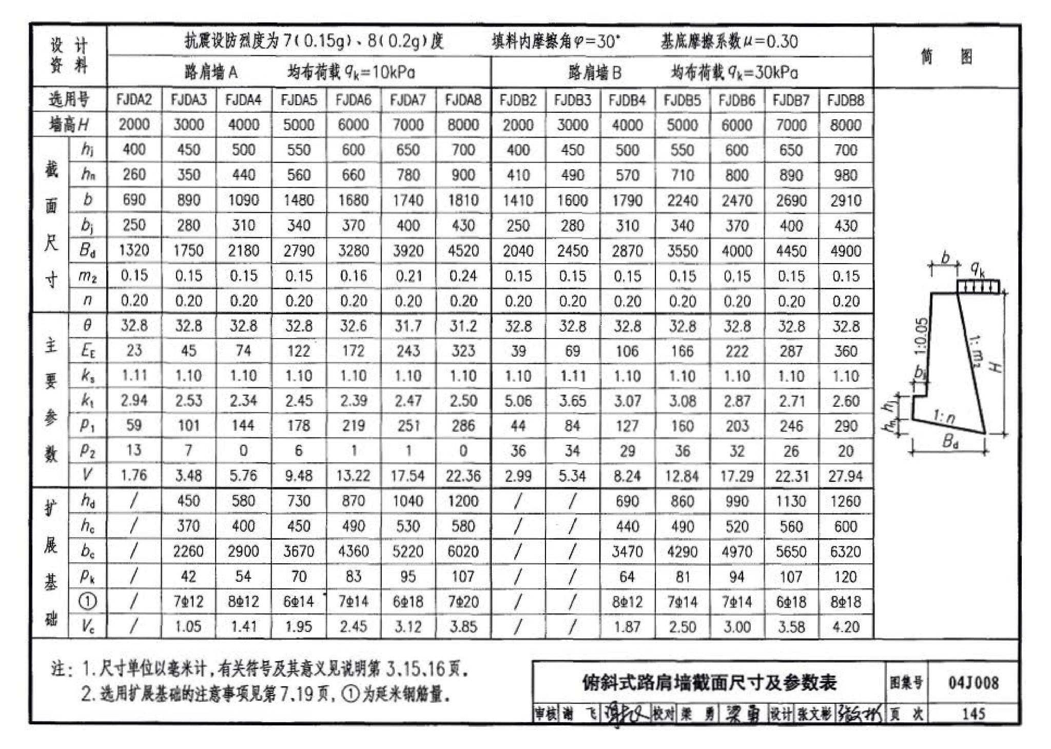 04J008--挡土墙（重力式、衡重式、悬臂式）