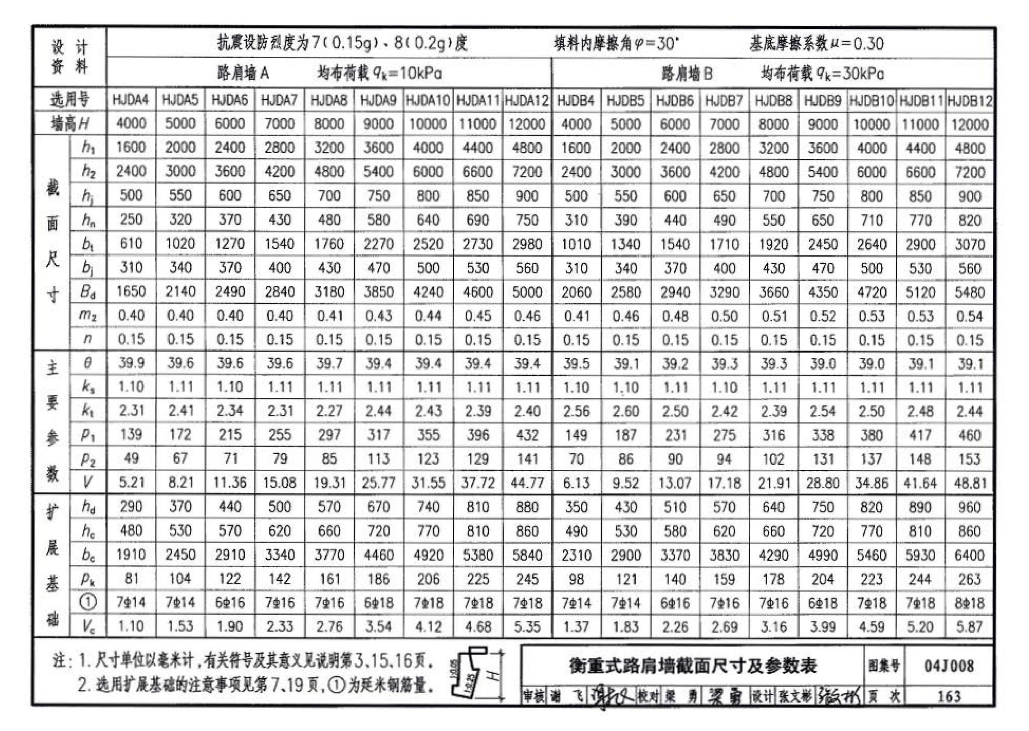 04J008--挡土墙（重力式、衡重式、悬臂式）