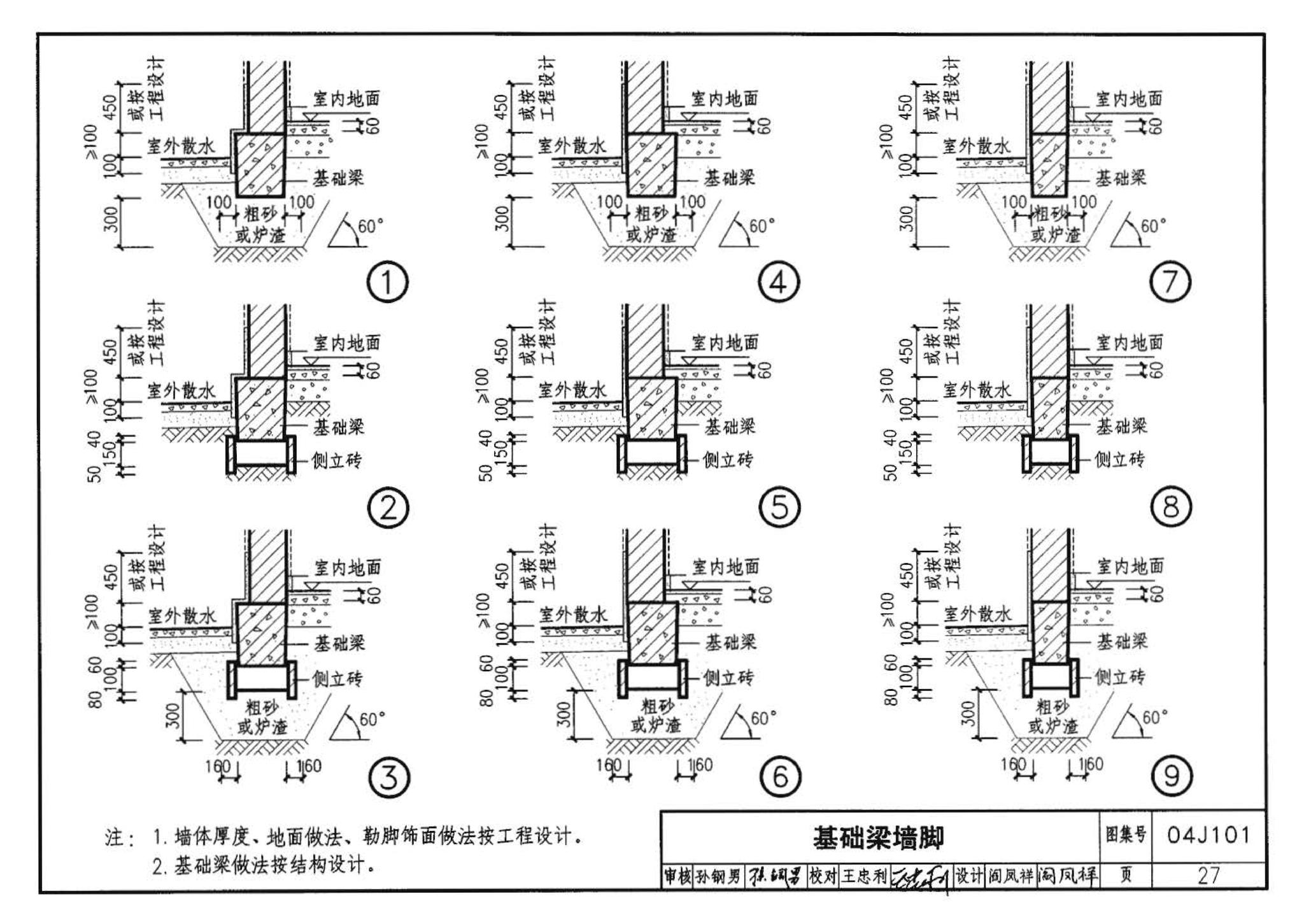 04J101--砖墙建筑构造（烧结多孔砖与普通砖、蒸压砖）