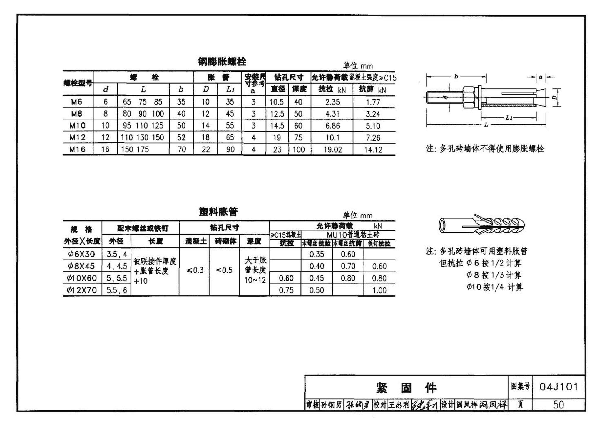 04J101--砖墙建筑构造（烧结多孔砖与普通砖、蒸压砖）