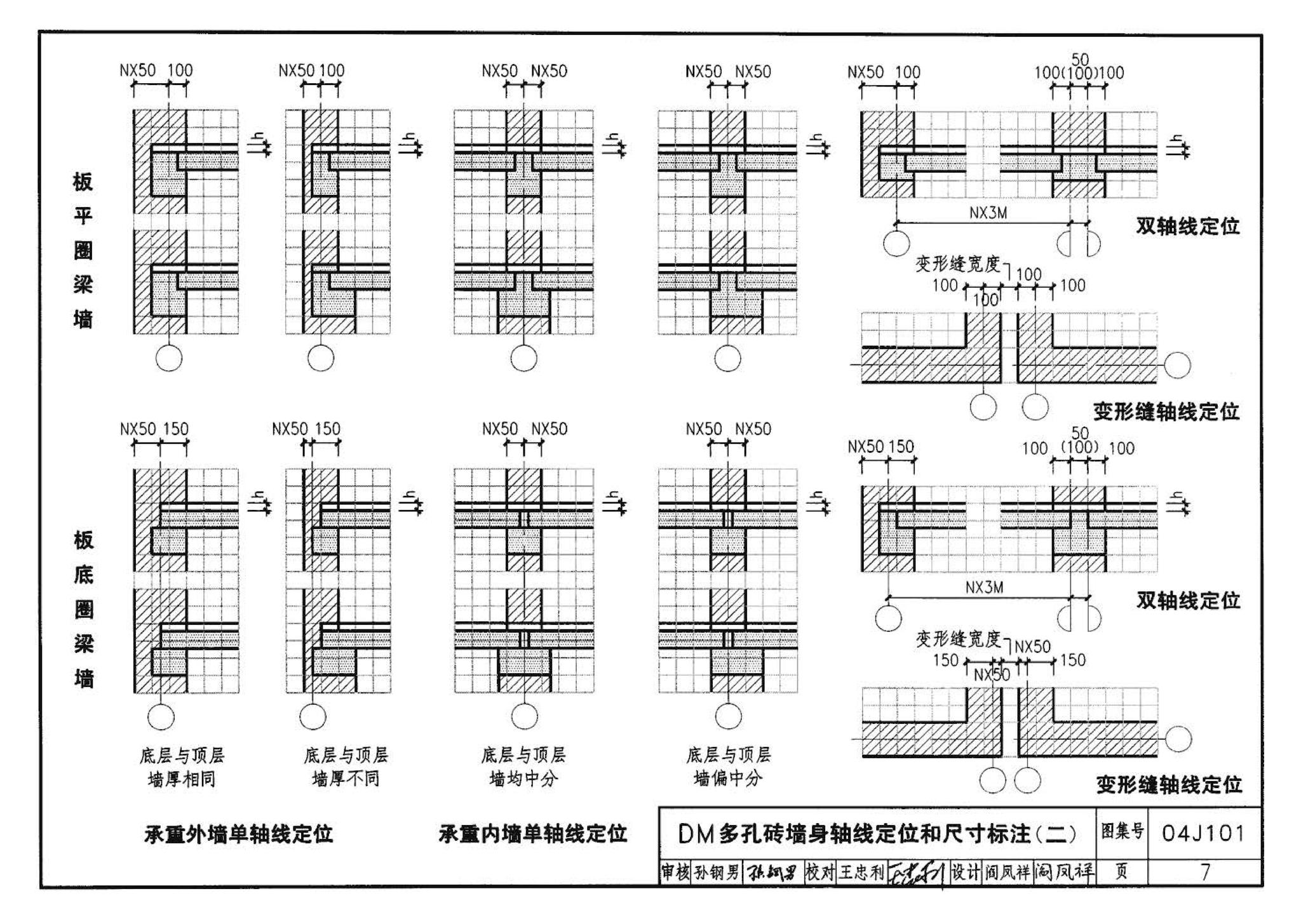 04J101--砖墙建筑构造（烧结多孔砖与普通砖、蒸压砖）