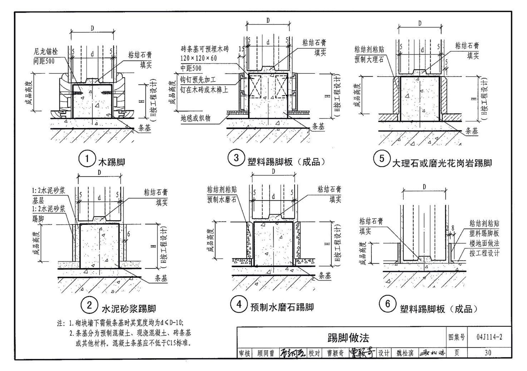 04J114-2--石膏砌块内隔墙