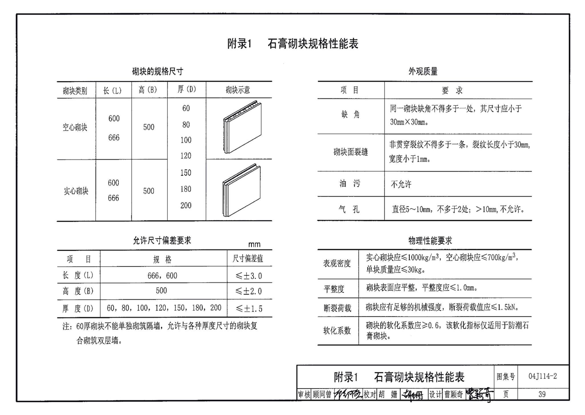 04J114-2--石膏砌块内隔墙