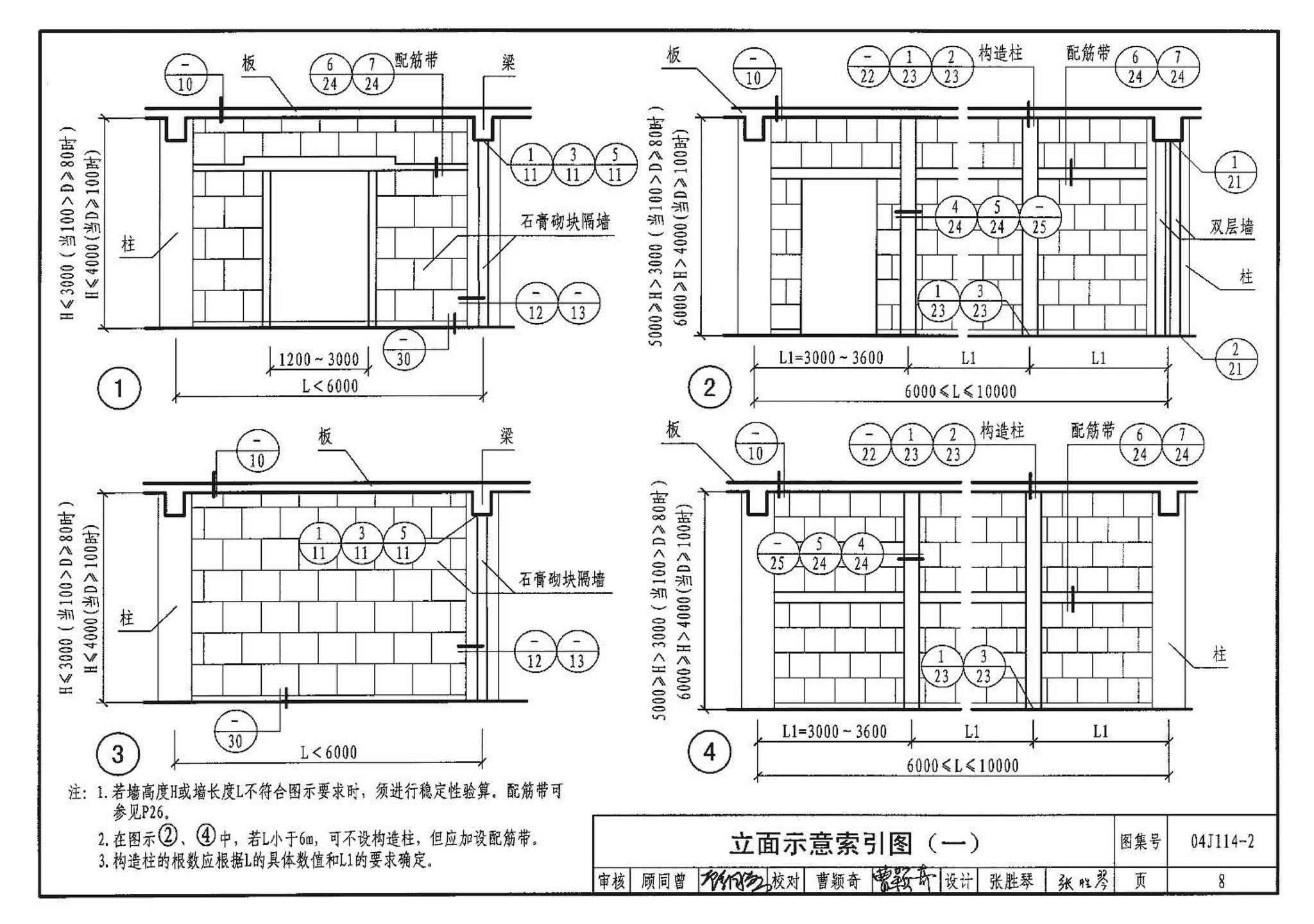 04J114-2--石膏砌块内隔墙