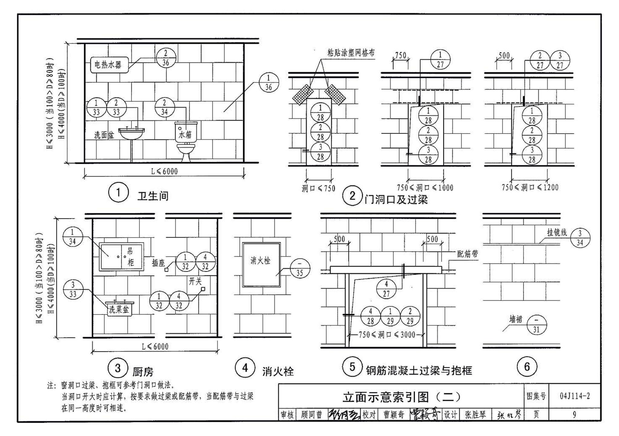 04J114-2--石膏砌块内隔墙