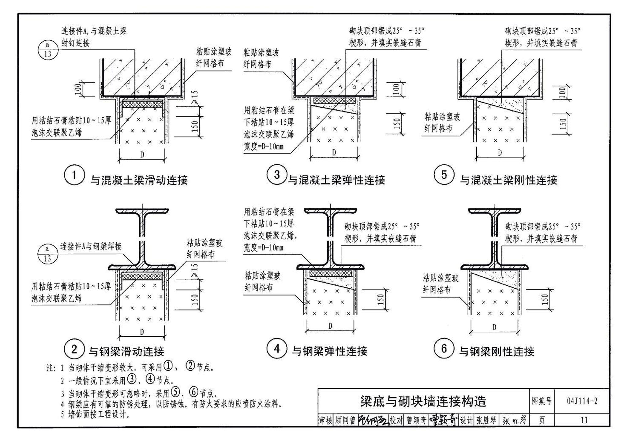 04J114-2--石膏砌块内隔墙