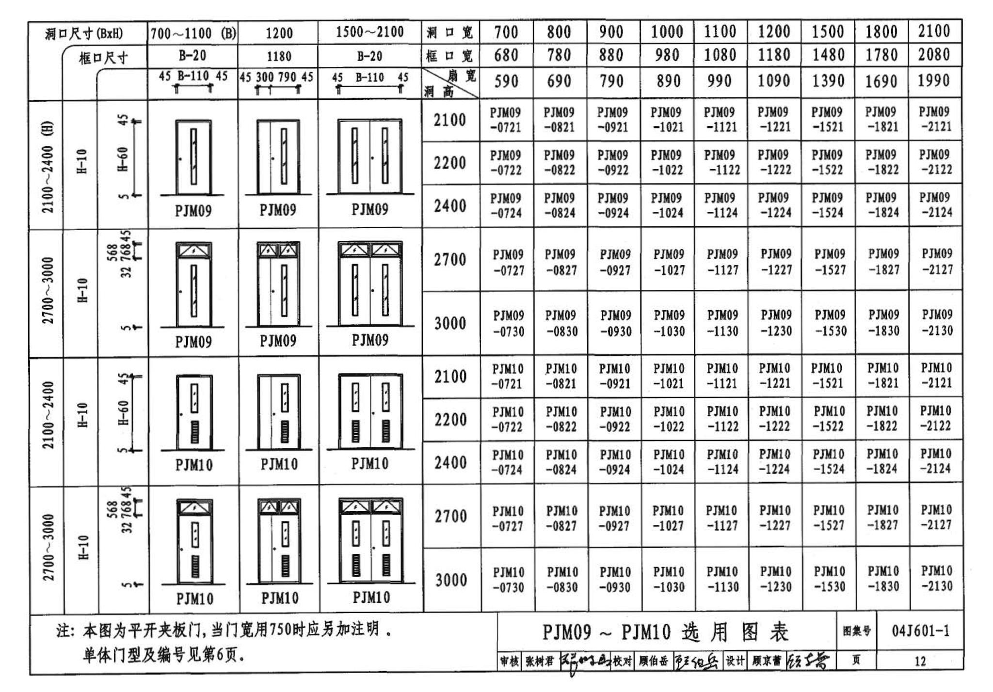 04J601-1--木门窗