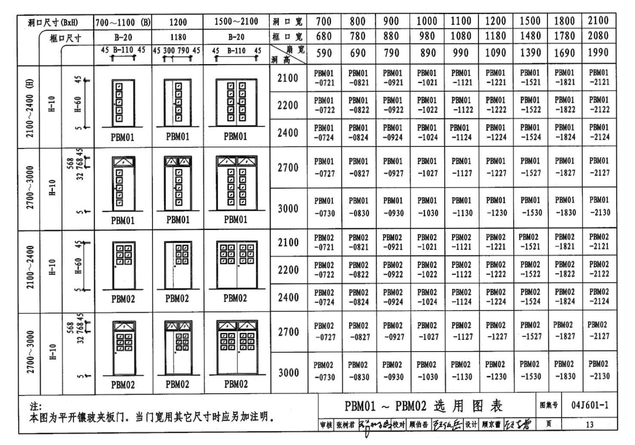 04J601-1--木门窗