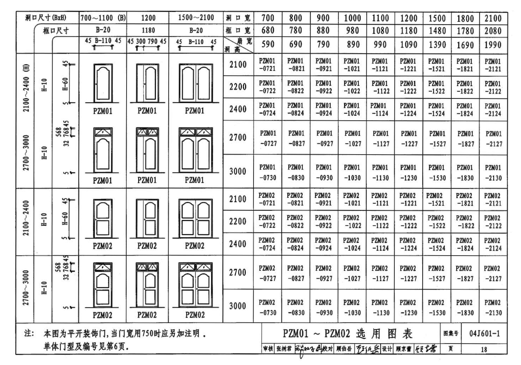 04J601-1--木门窗