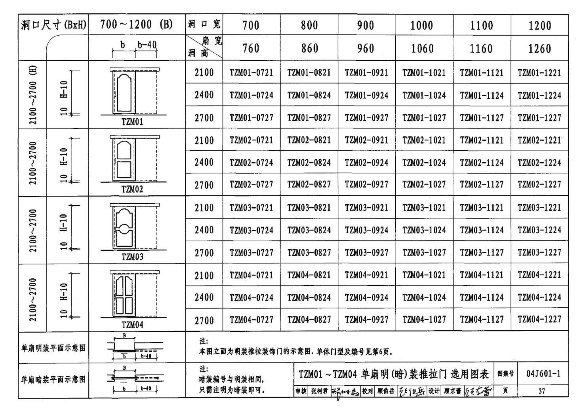 04J601-1--木门窗