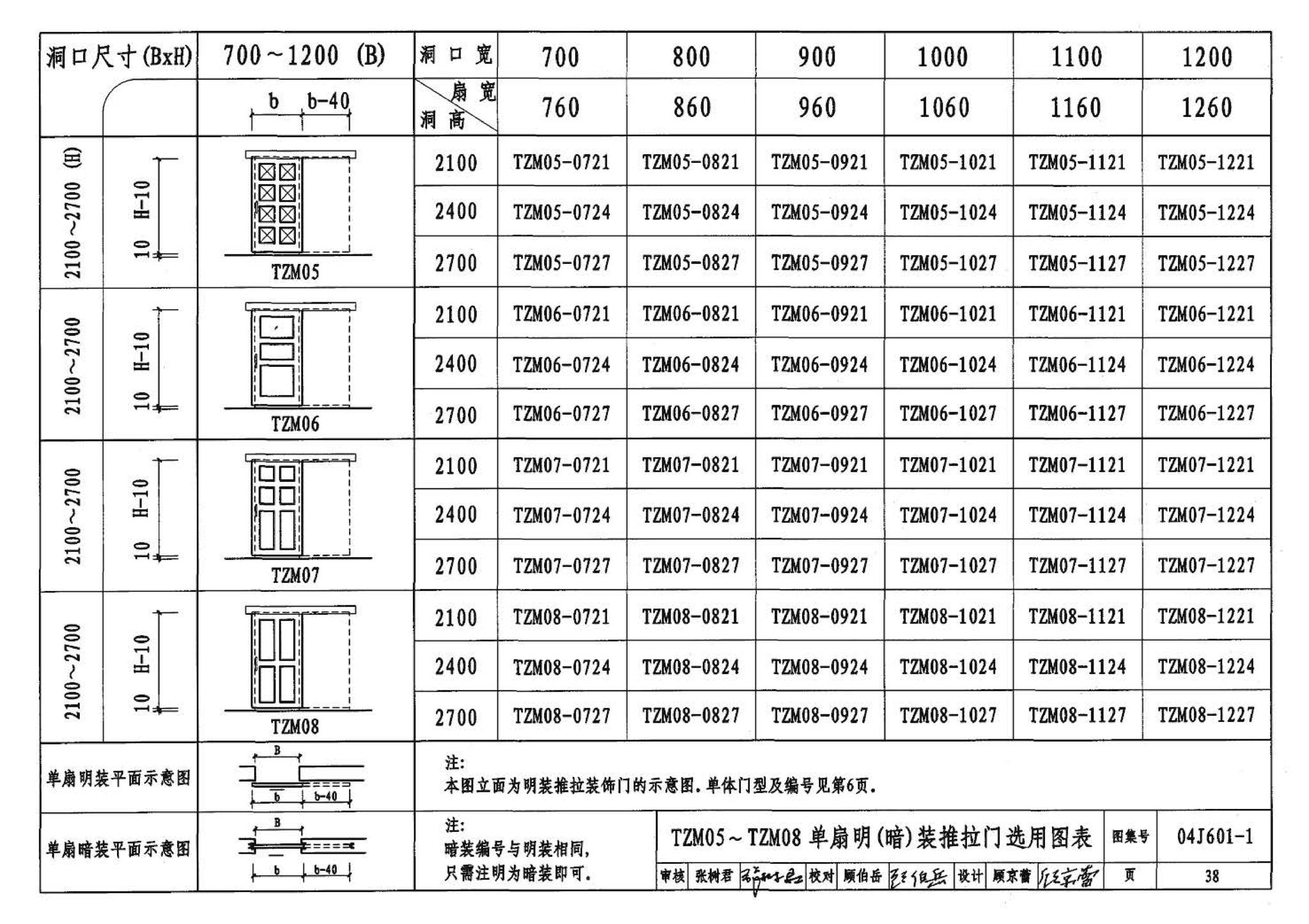 04J601-1--木门窗