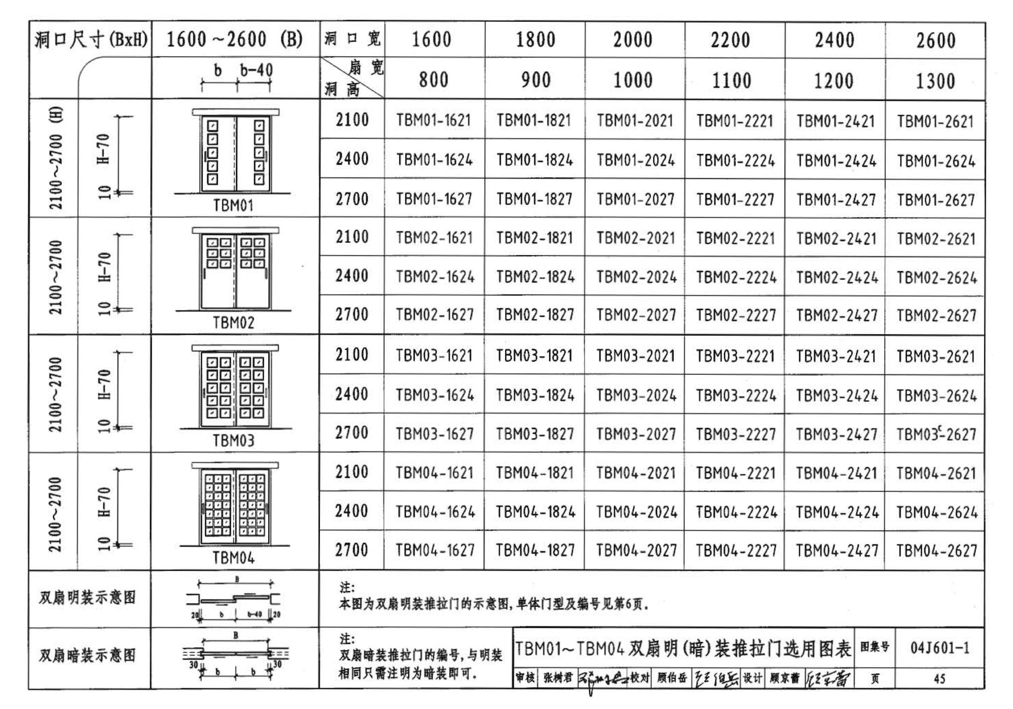 04J601-1--木门窗