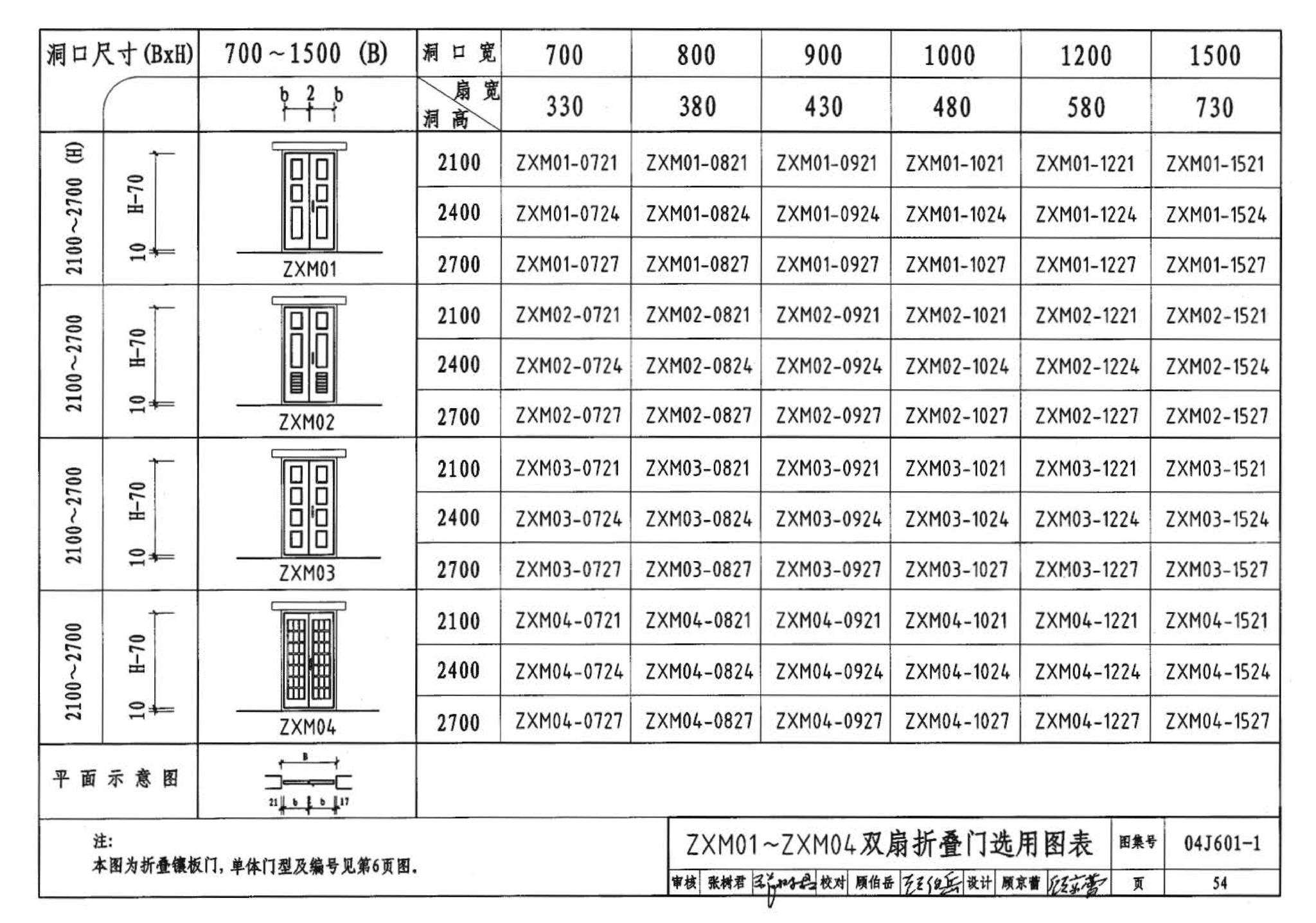 04J601-1--木门窗