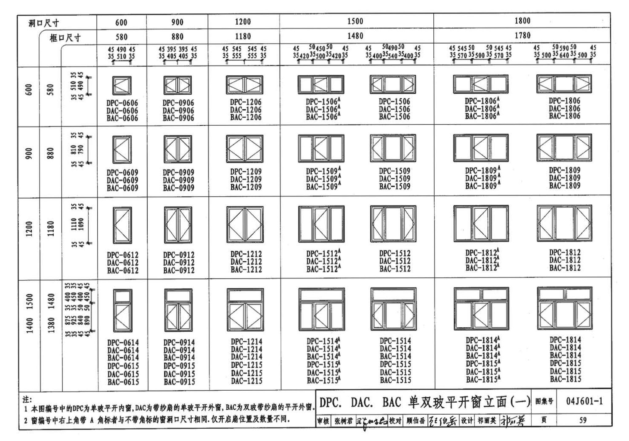 04J601-1--木门窗