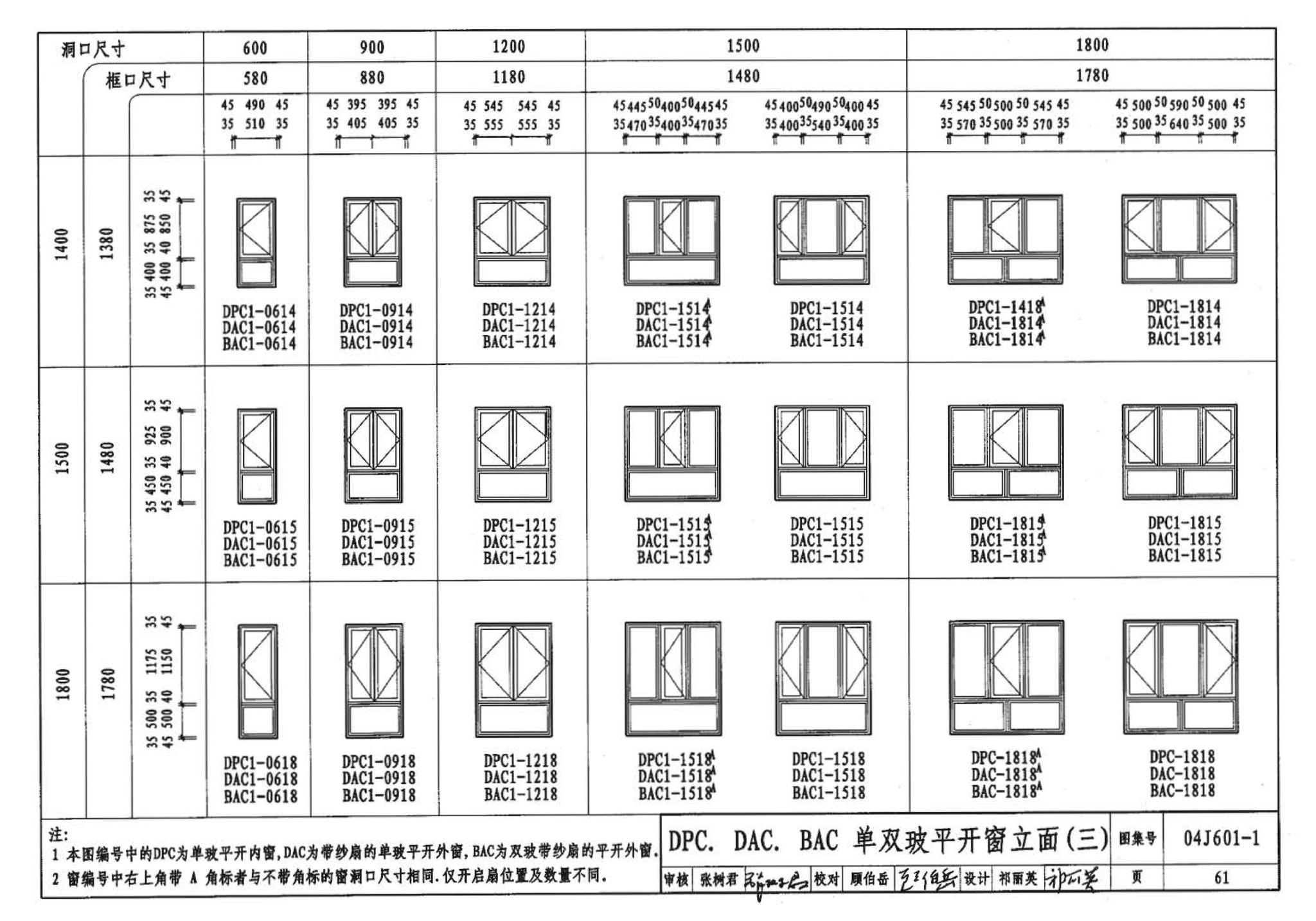 04J601-1--木门窗