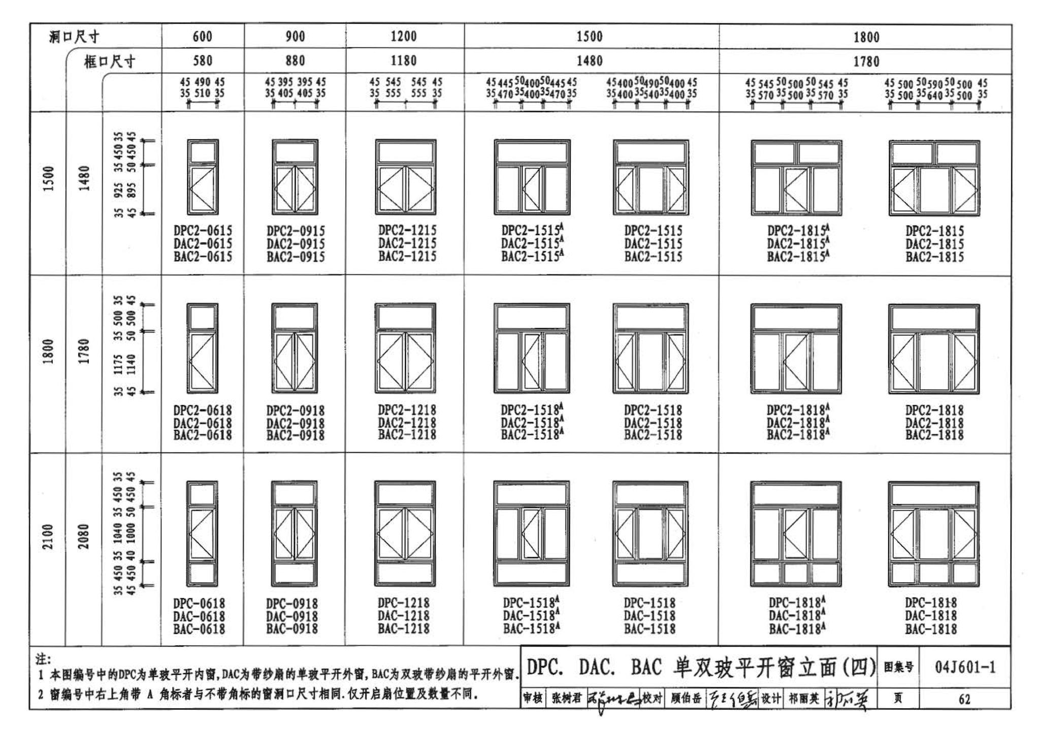 04J601-1--木门窗