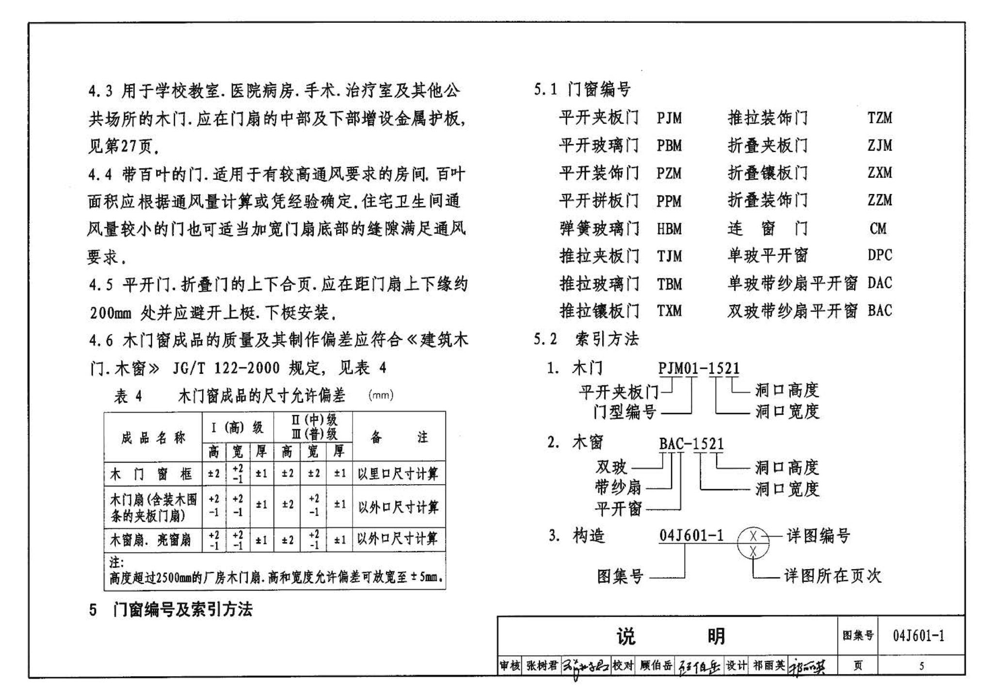 04J601-1--木门窗