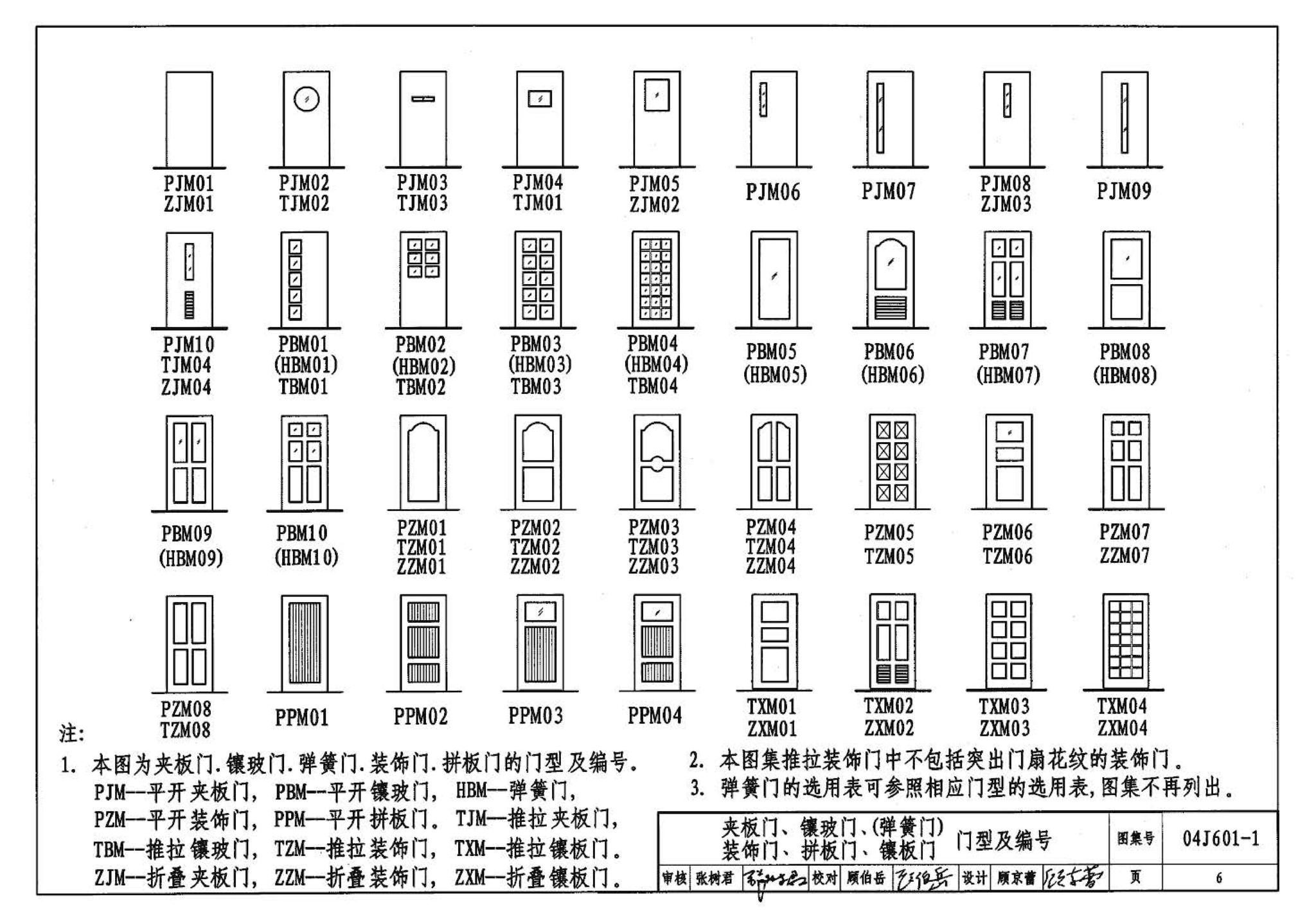 04J601-1--木门窗