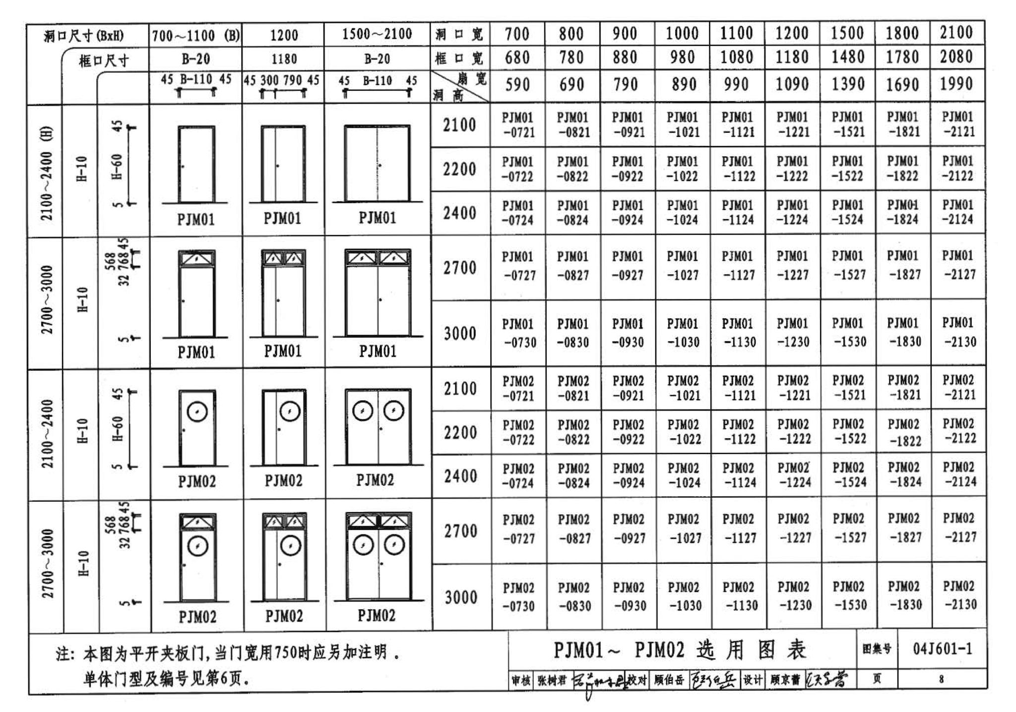 04J601-1--木门窗