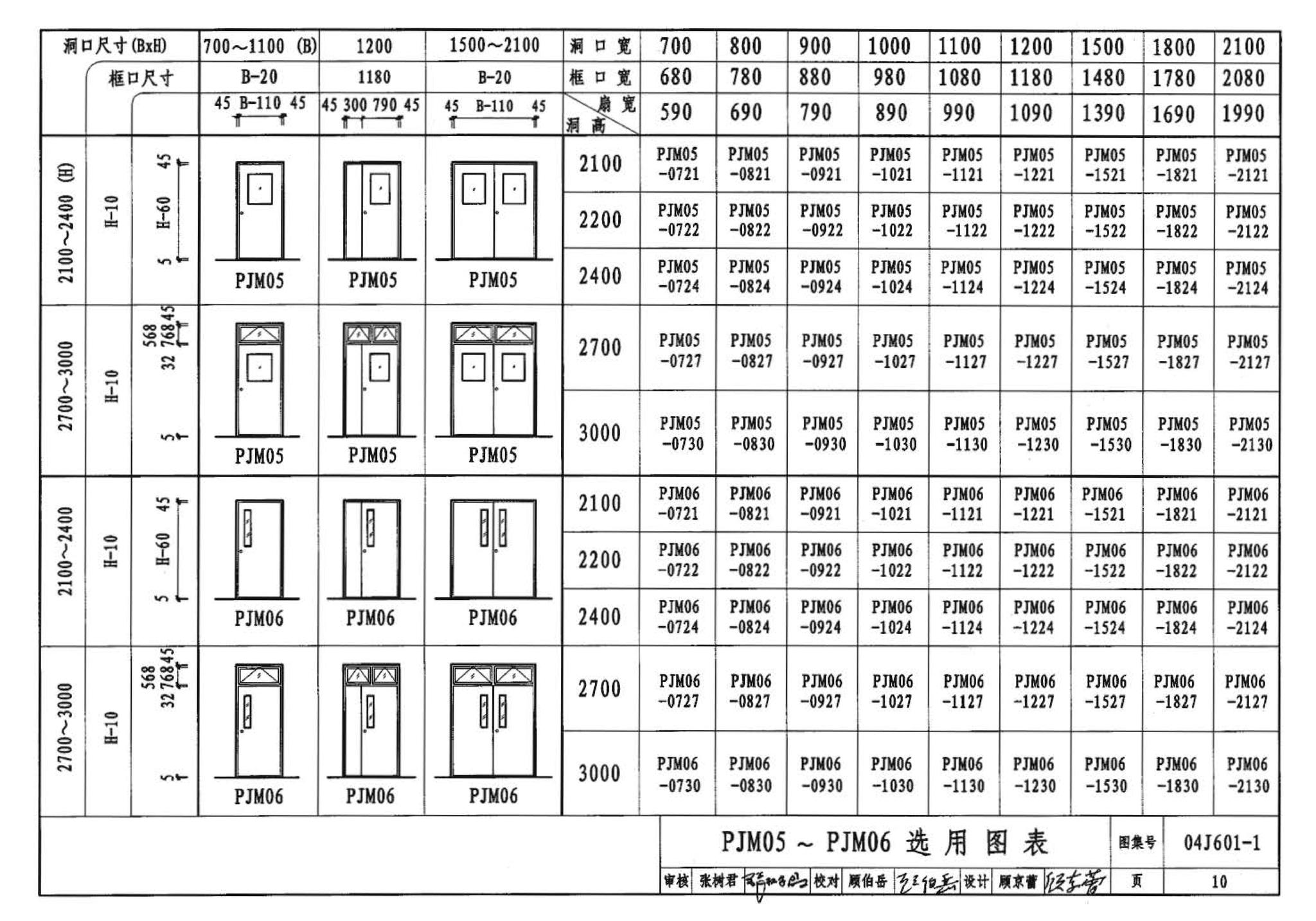 04J601-1--木门窗