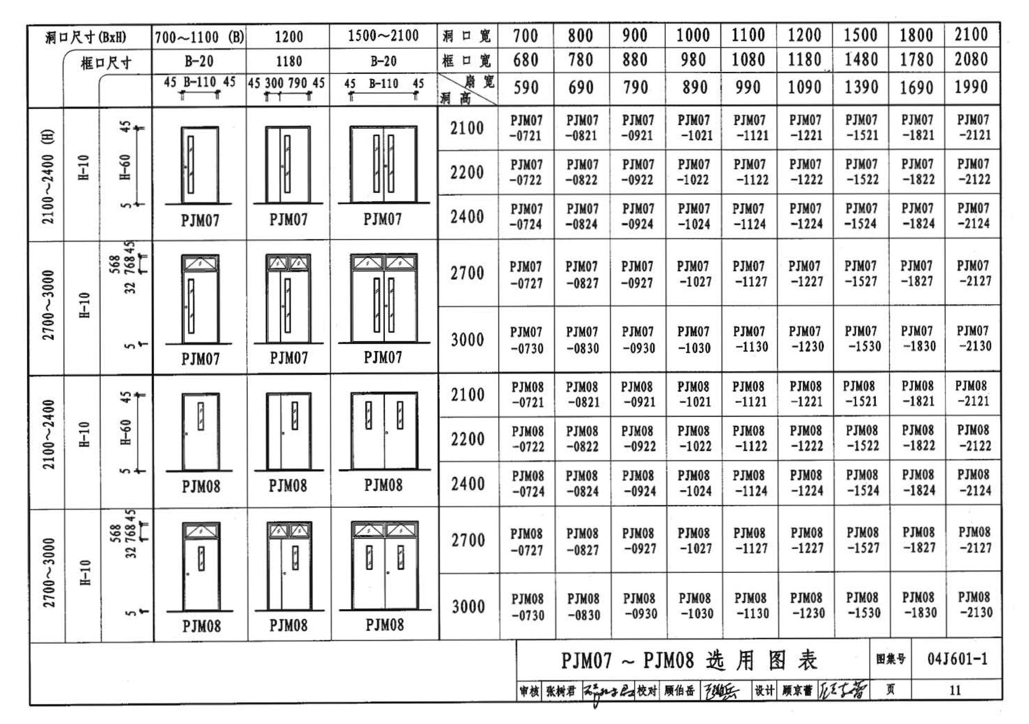 04J601-1--木门窗