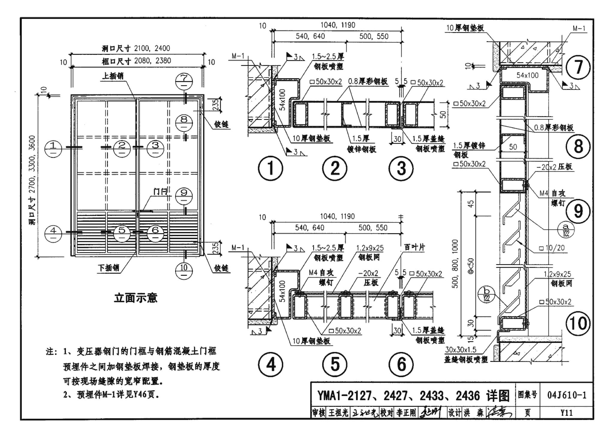 04J610-1--特种门窗－变压器室钢门窗、配变电所钢大门、防射线门窗、冷藏库门、保温门、隔声门