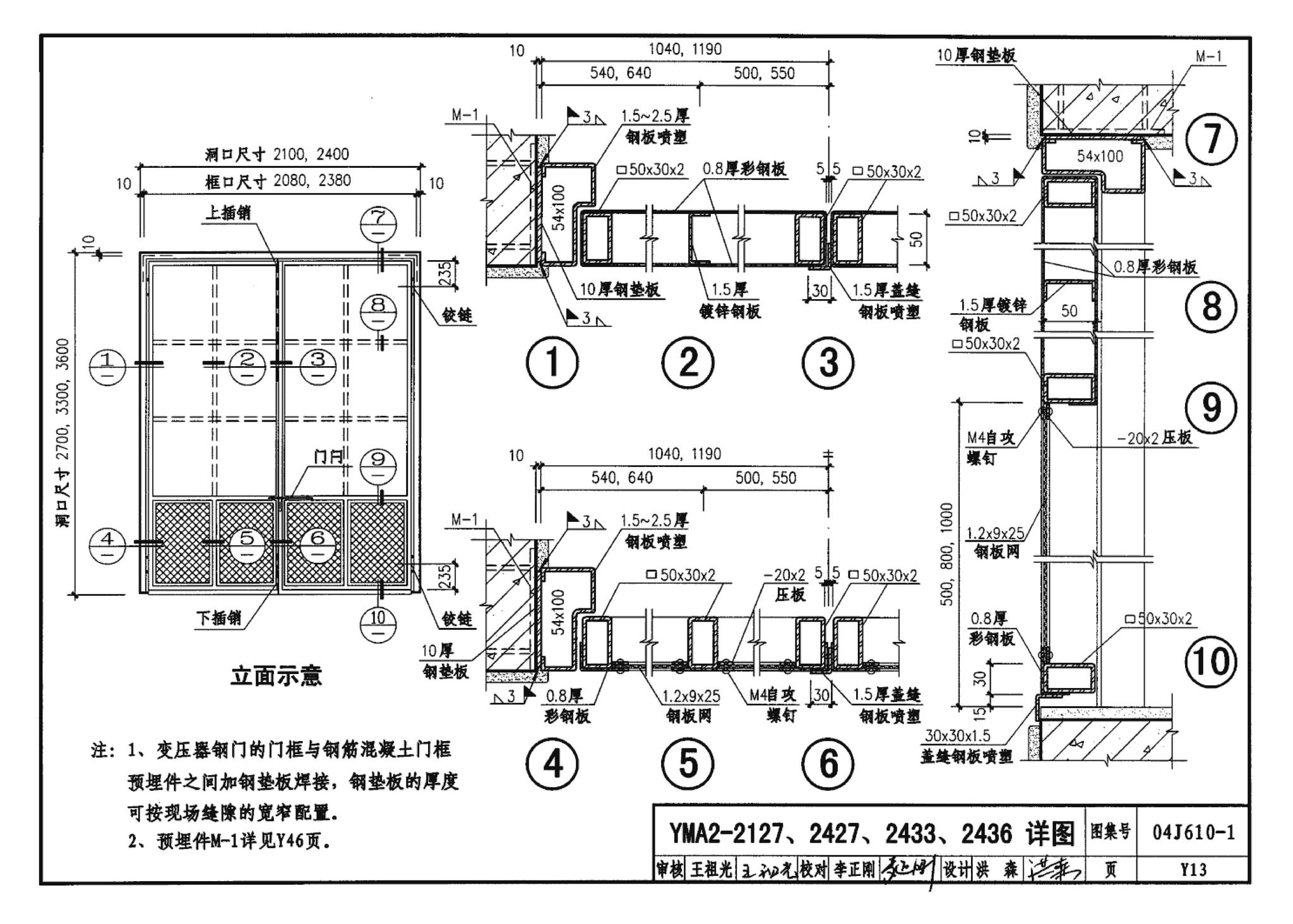 04J610-1--特种门窗－变压器室钢门窗、配变电所钢大门、防射线门窗、冷藏库门、保温门、隔声门