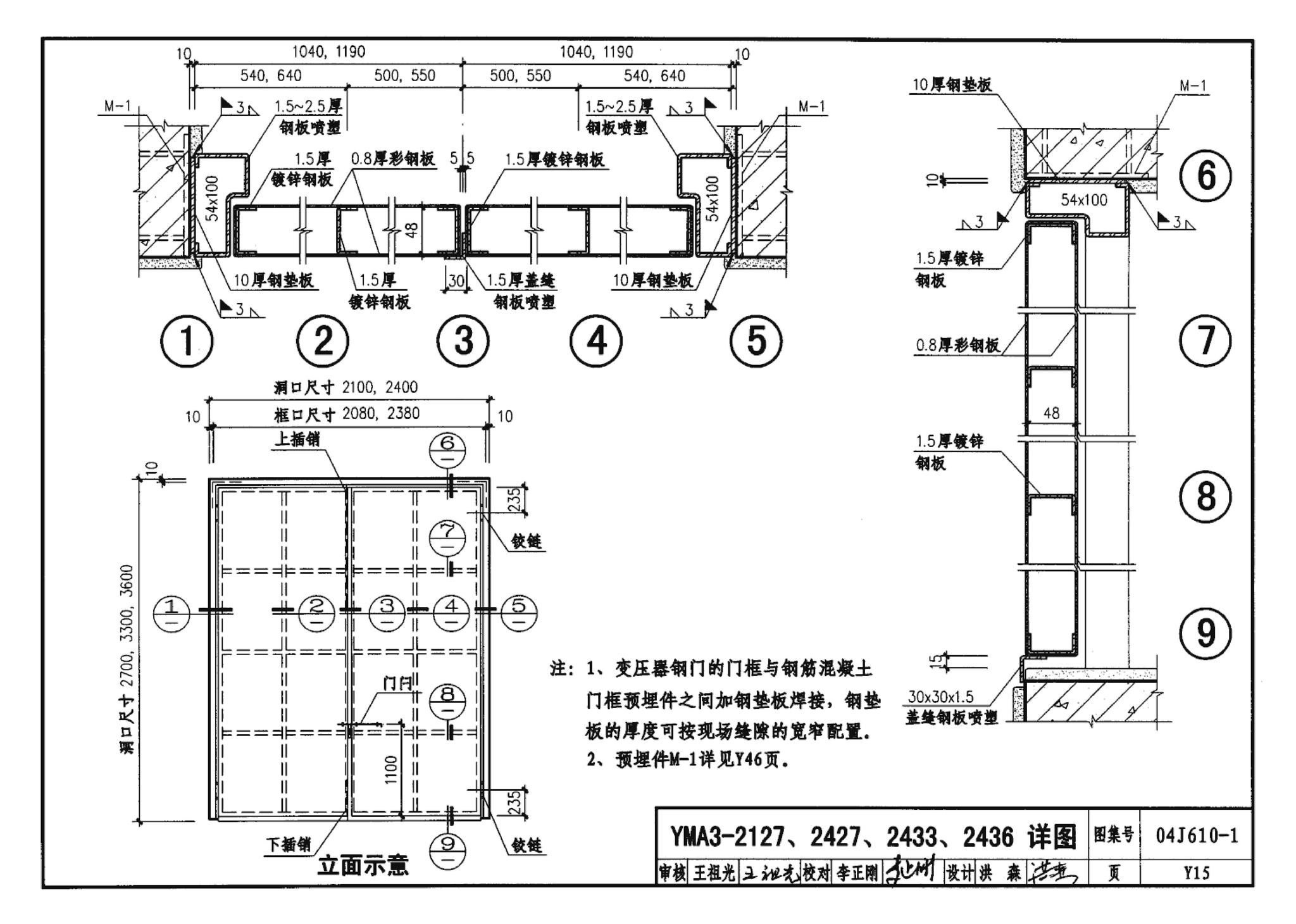 04J610-1--特种门窗－变压器室钢门窗、配变电所钢大门、防射线门窗、冷藏库门、保温门、隔声门