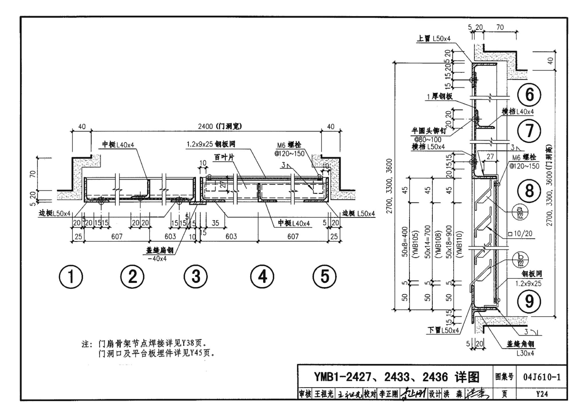 04J610-1--特种门窗－变压器室钢门窗、配变电所钢大门、防射线门窗、冷藏库门、保温门、隔声门