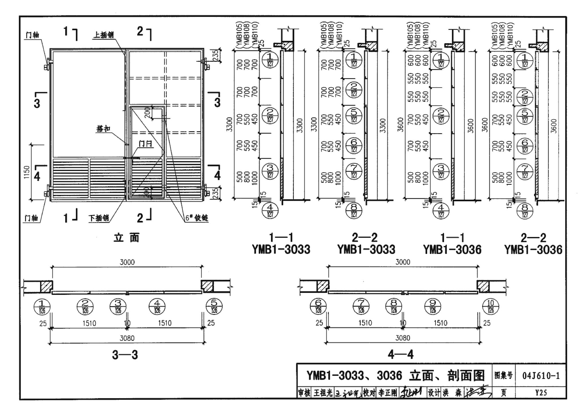 04J610-1--特种门窗－变压器室钢门窗、配变电所钢大门、防射线门窗、冷藏库门、保温门、隔声门