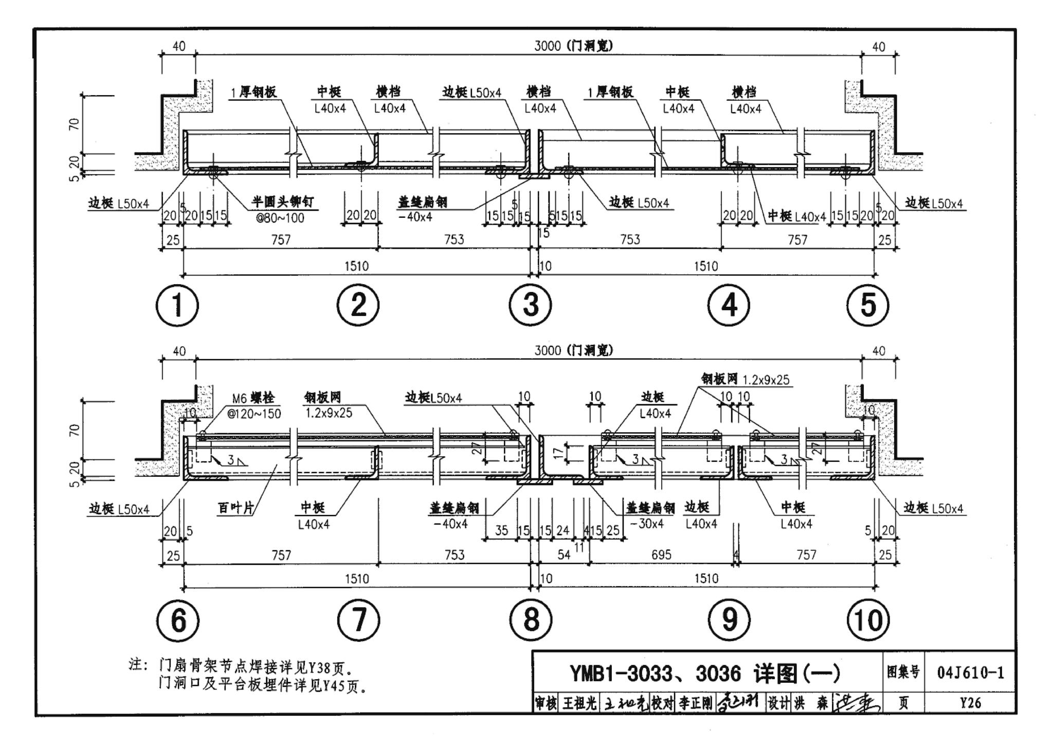 04J610-1--特种门窗－变压器室钢门窗、配变电所钢大门、防射线门窗、冷藏库门、保温门、隔声门