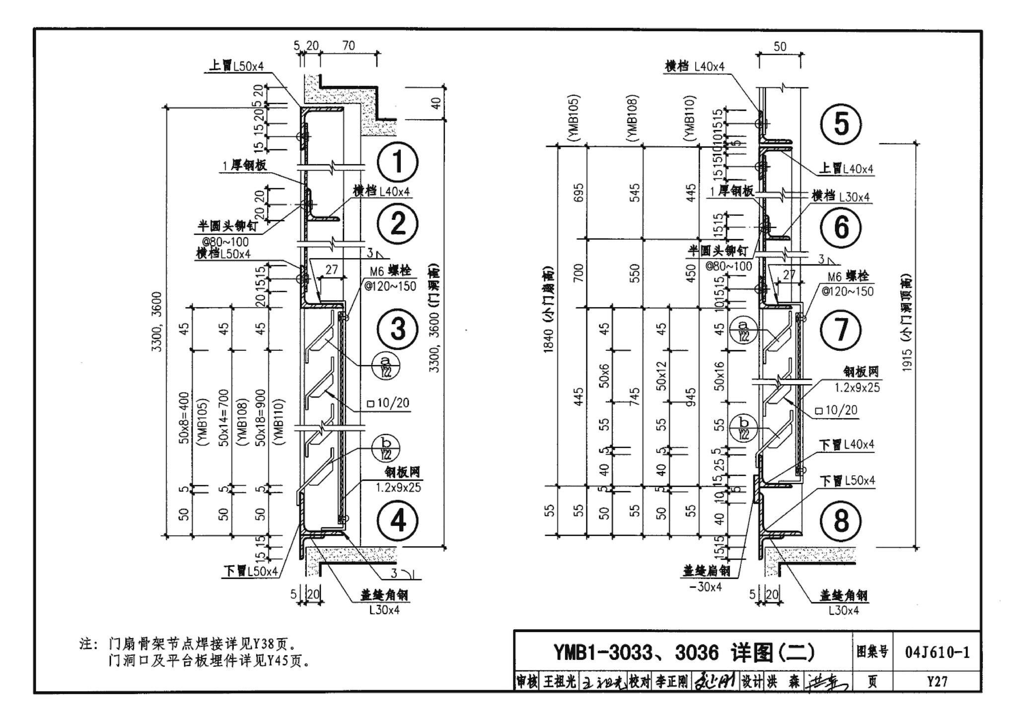 04J610-1--特种门窗－变压器室钢门窗、配变电所钢大门、防射线门窗、冷藏库门、保温门、隔声门