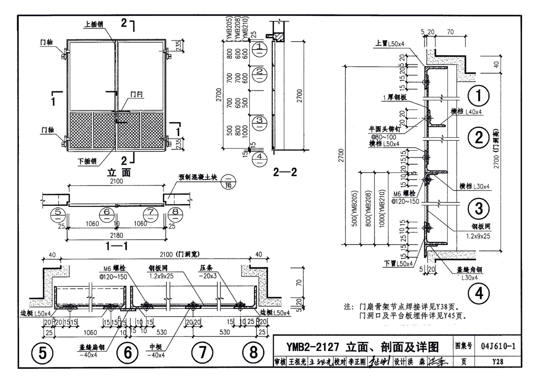 04J610-1--特种门窗－变压器室钢门窗、配变电所钢大门、防射线门窗、冷藏库门、保温门、隔声门