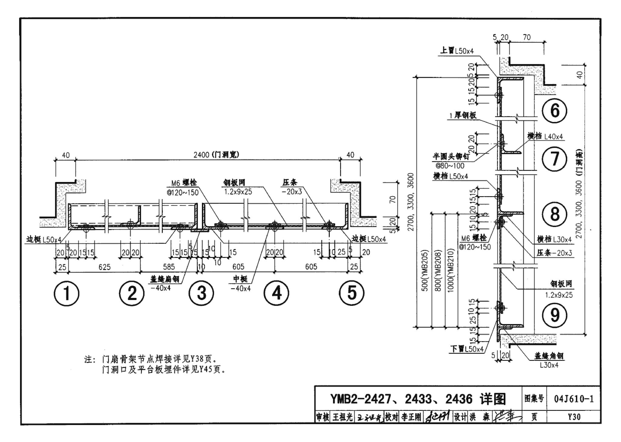 04J610-1--特种门窗－变压器室钢门窗、配变电所钢大门、防射线门窗、冷藏库门、保温门、隔声门